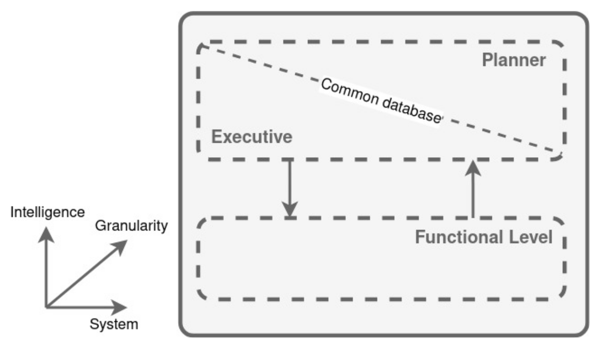 Biomimetics 09 00319 g010
