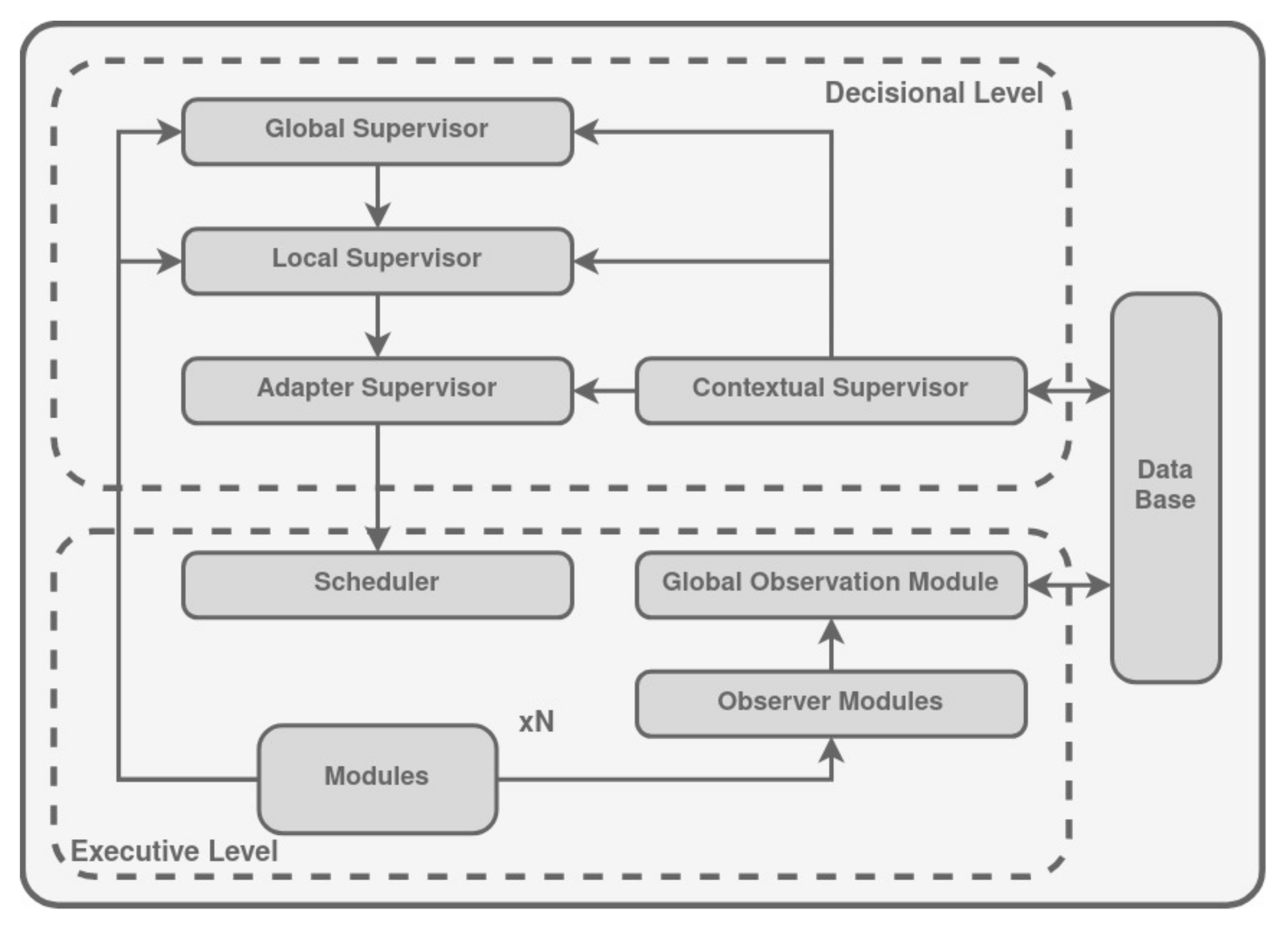 Biomimetics 09 00319 g014