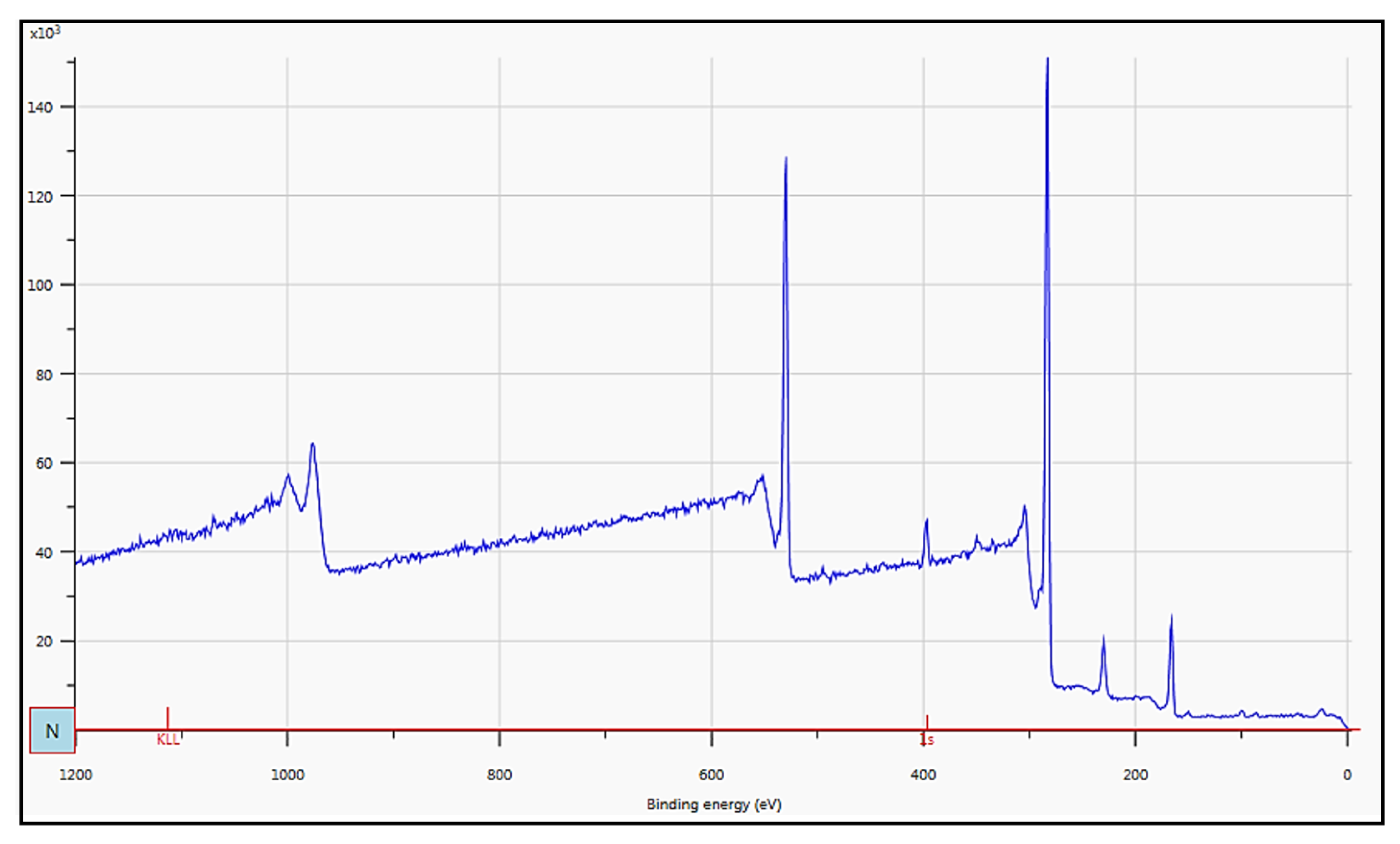 Biomimetics 09 00320 g004