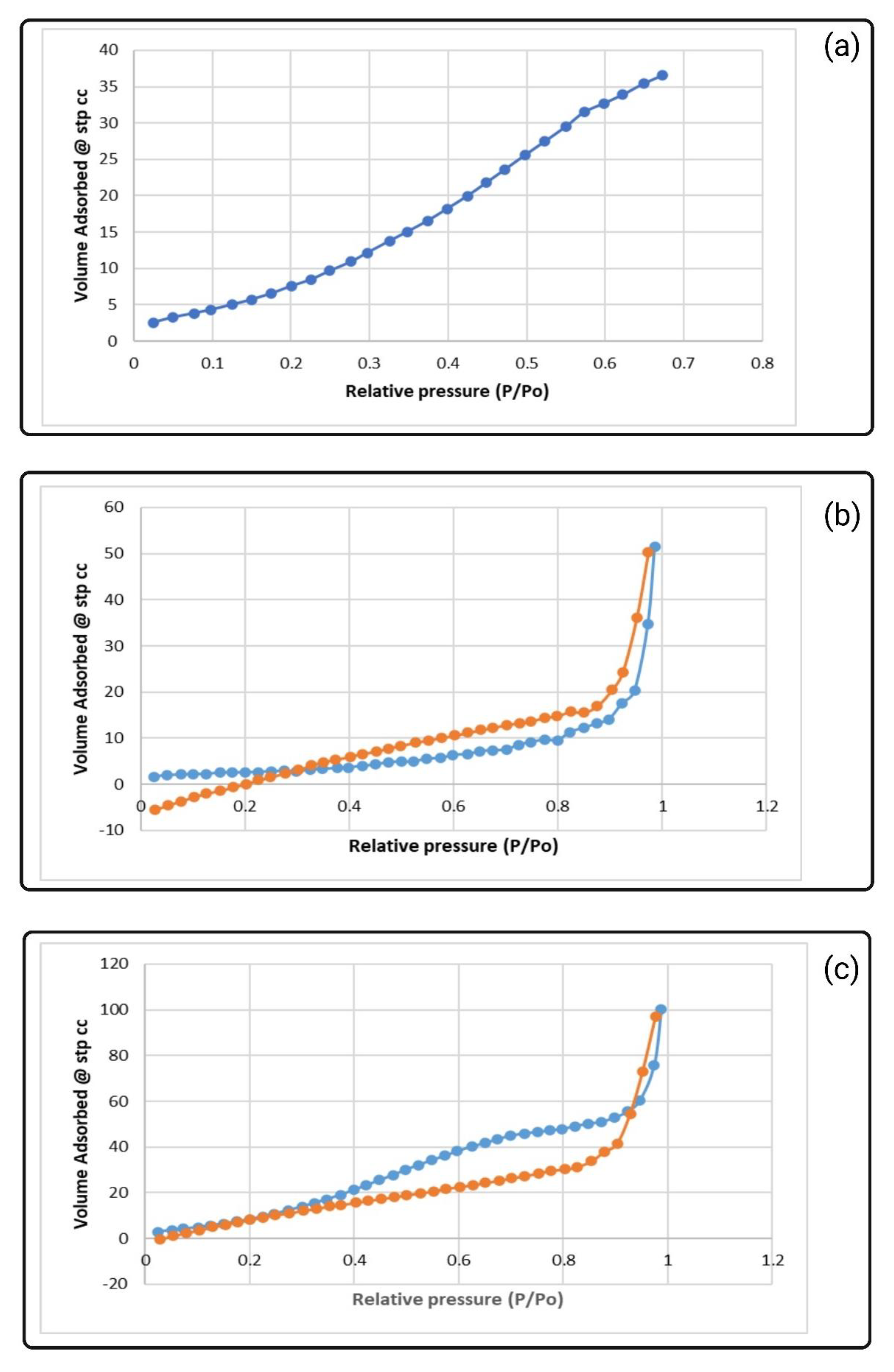 Biomimetics 09 00320 g011
