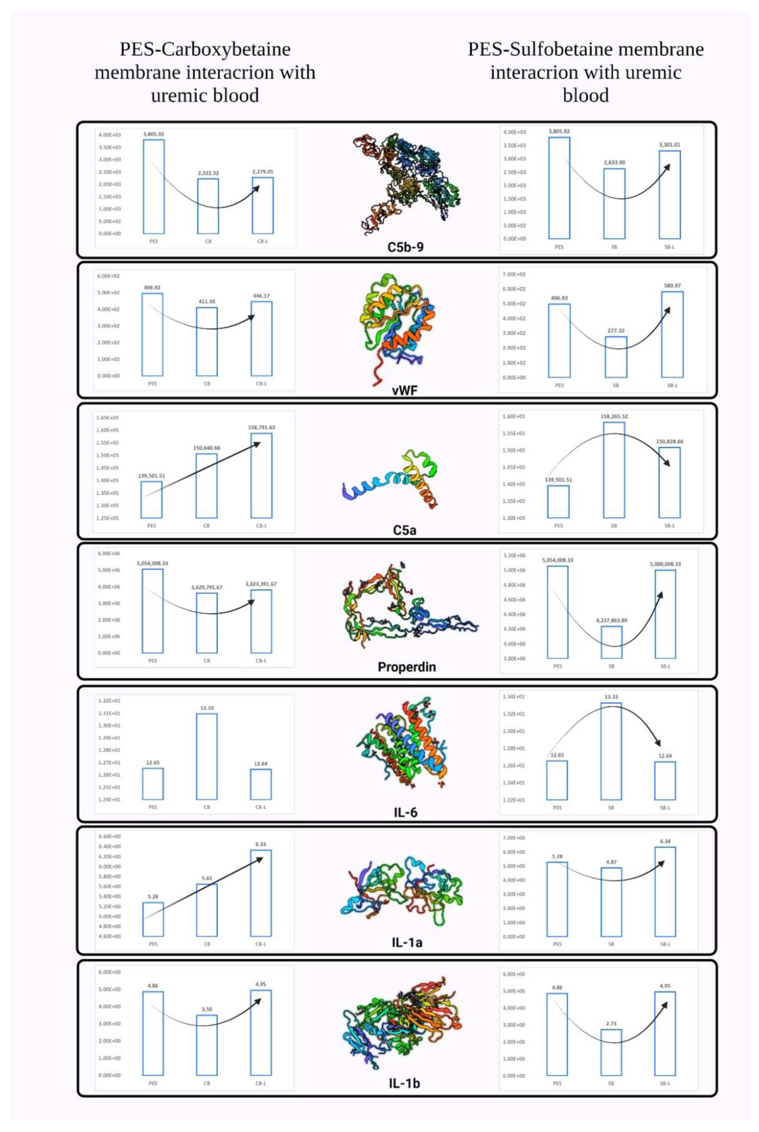 Biomimetics 09 00320 g014