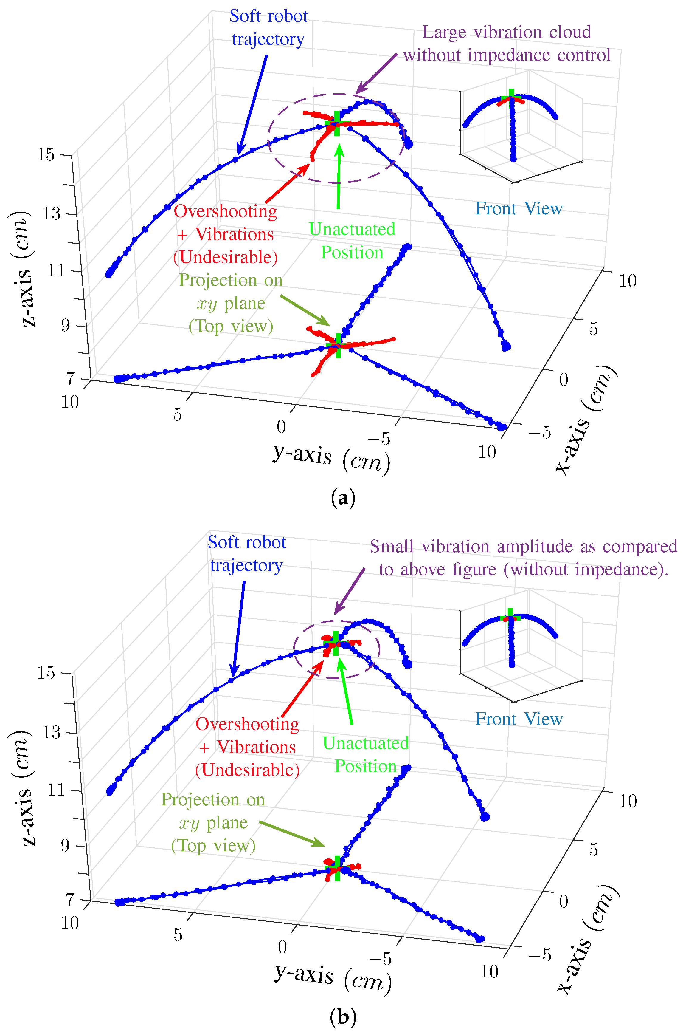 Biomimetics 09 00323 g009