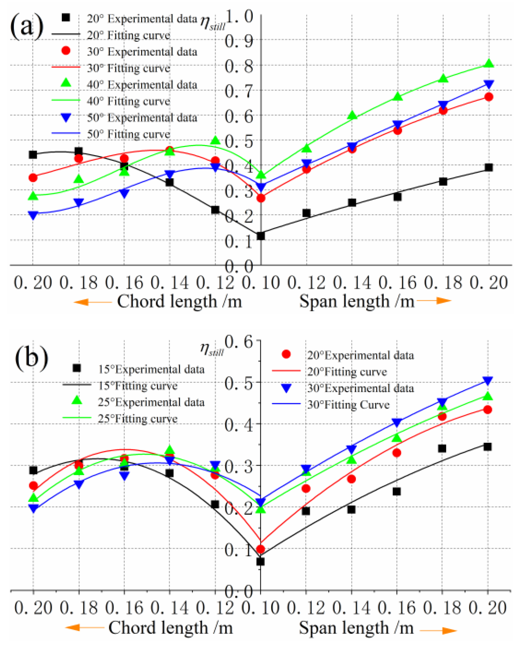 Biomimetics 09 00324 g011
