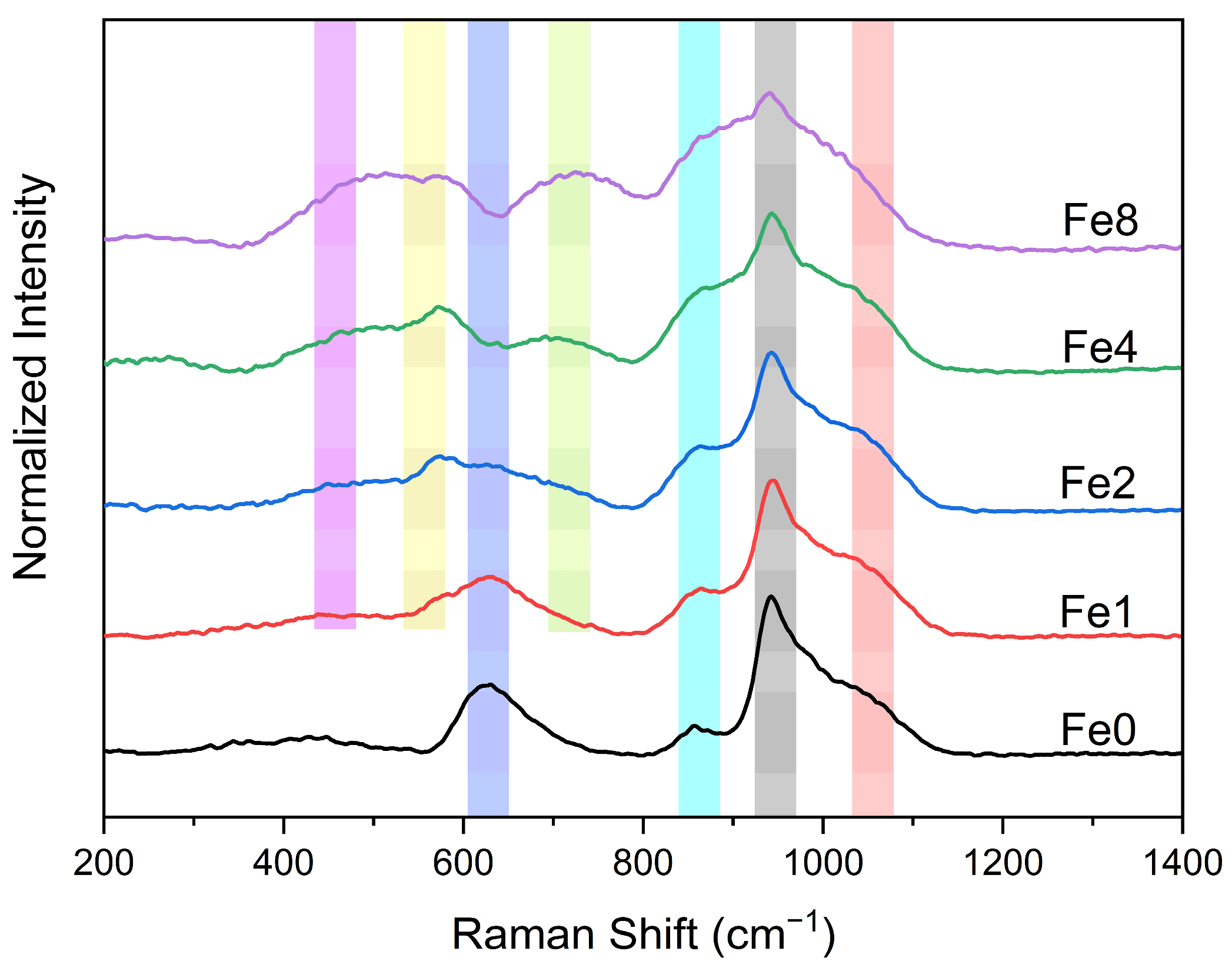 Biomimetics 09 00325 g001