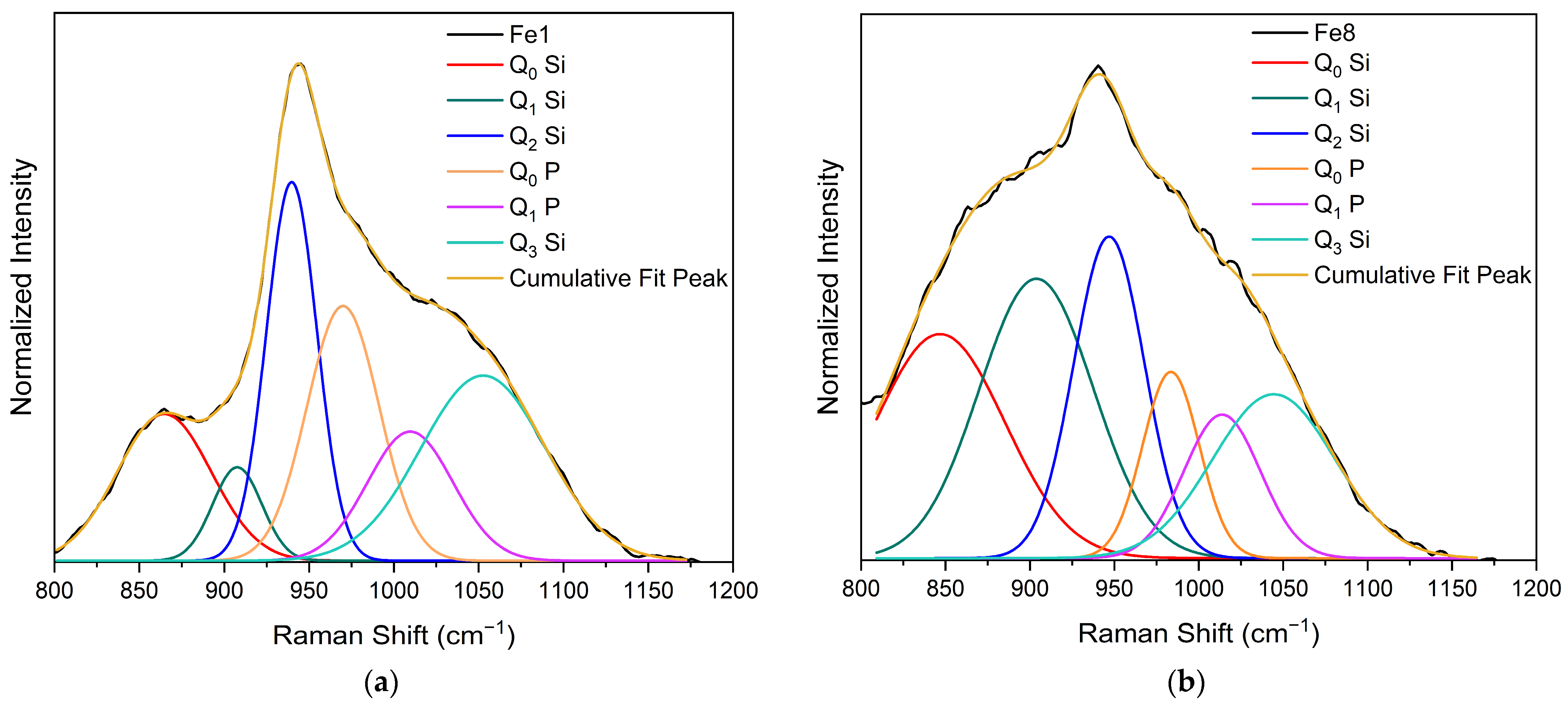 Biomimetics 09 00325 g002