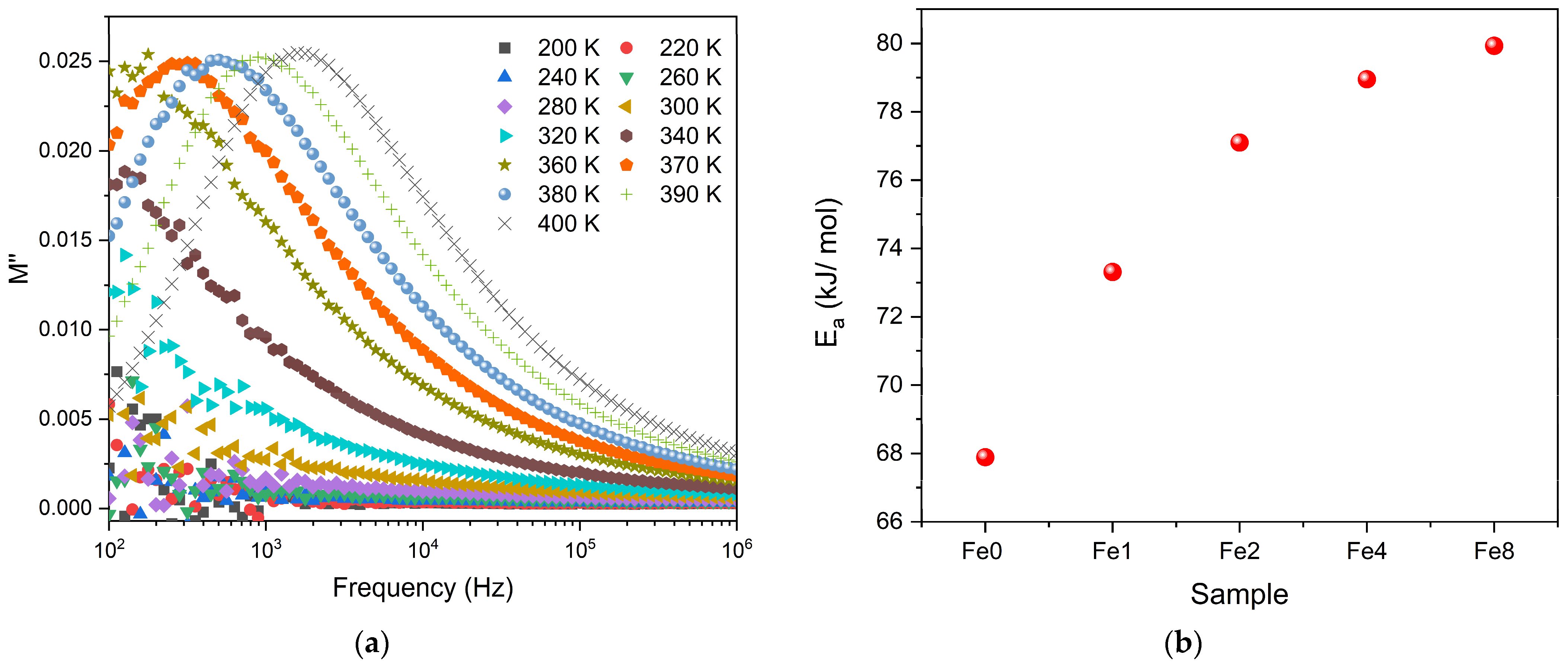Biomimetics 09 00325 g003