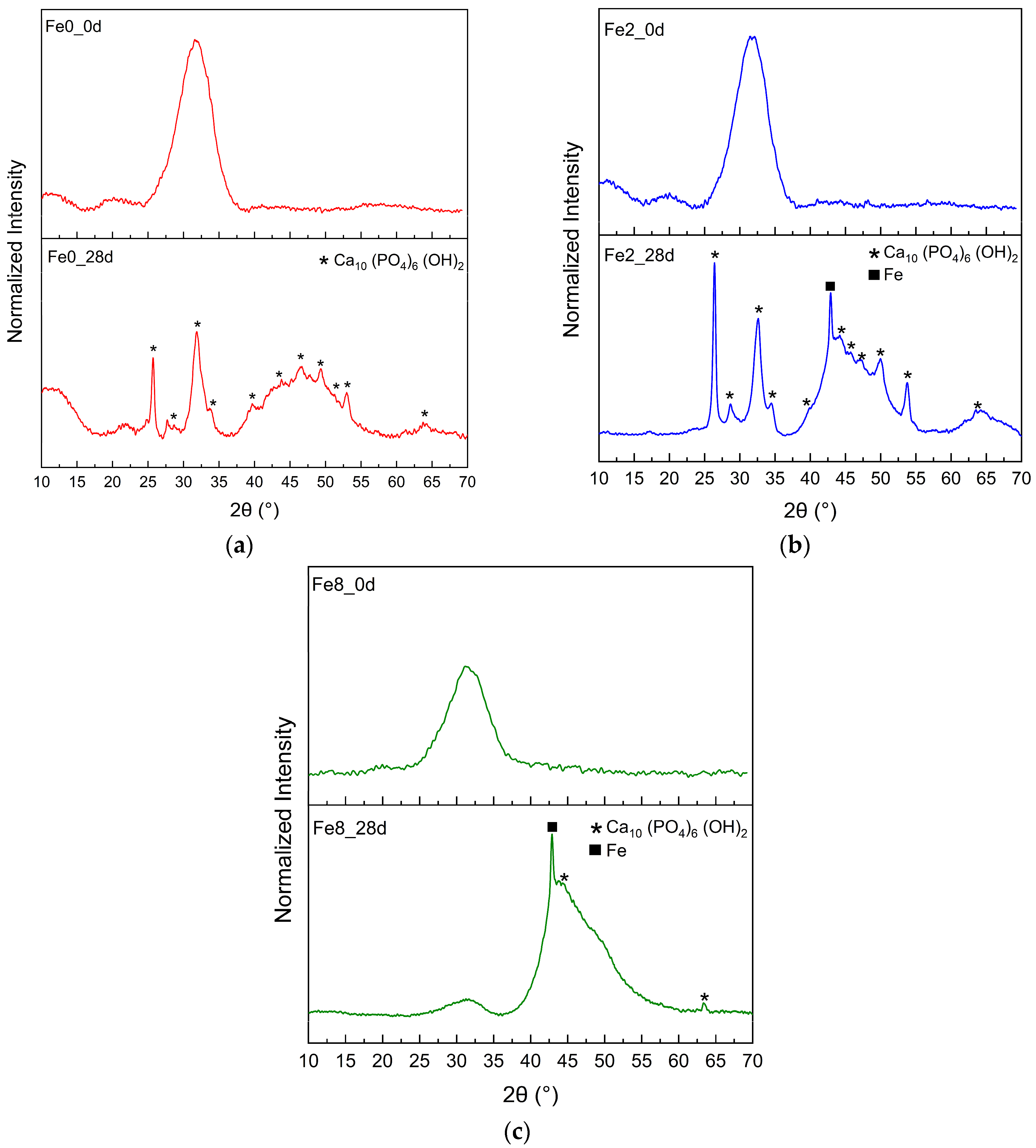 Biomimetics 09 00325 g007