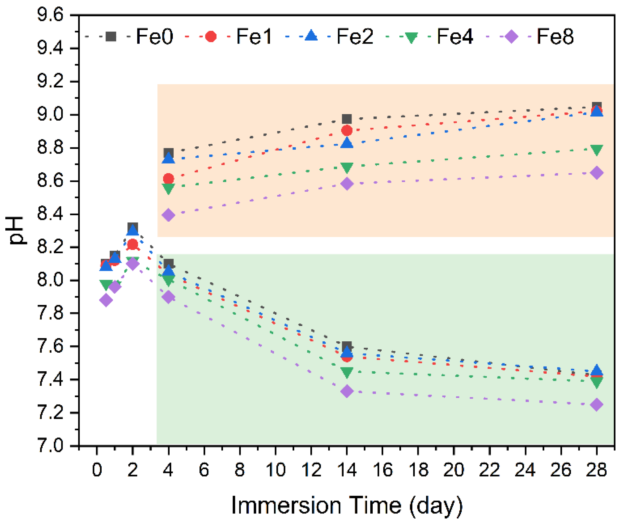 Biomimetics 09 00325 g009