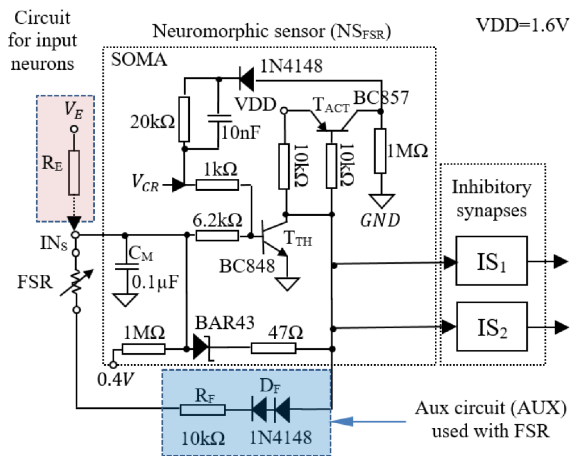 Biomimetics 09 00326 g001