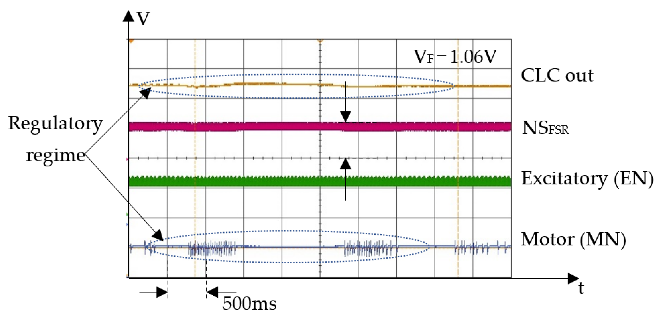 Biomimetics 09 00326 g008