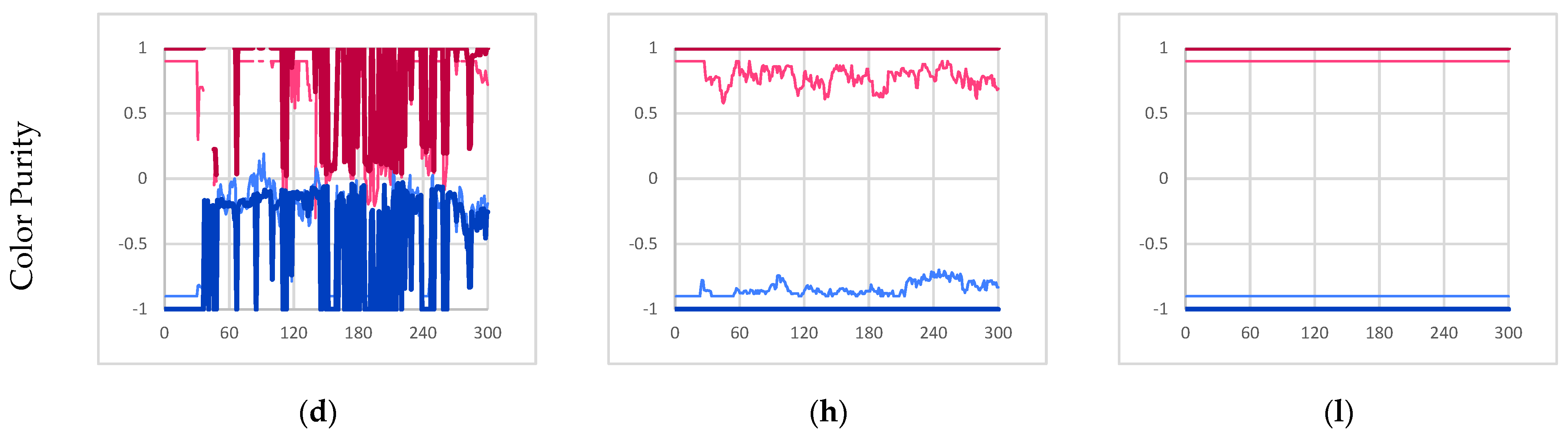 Biomimetics 09 00328 g004b