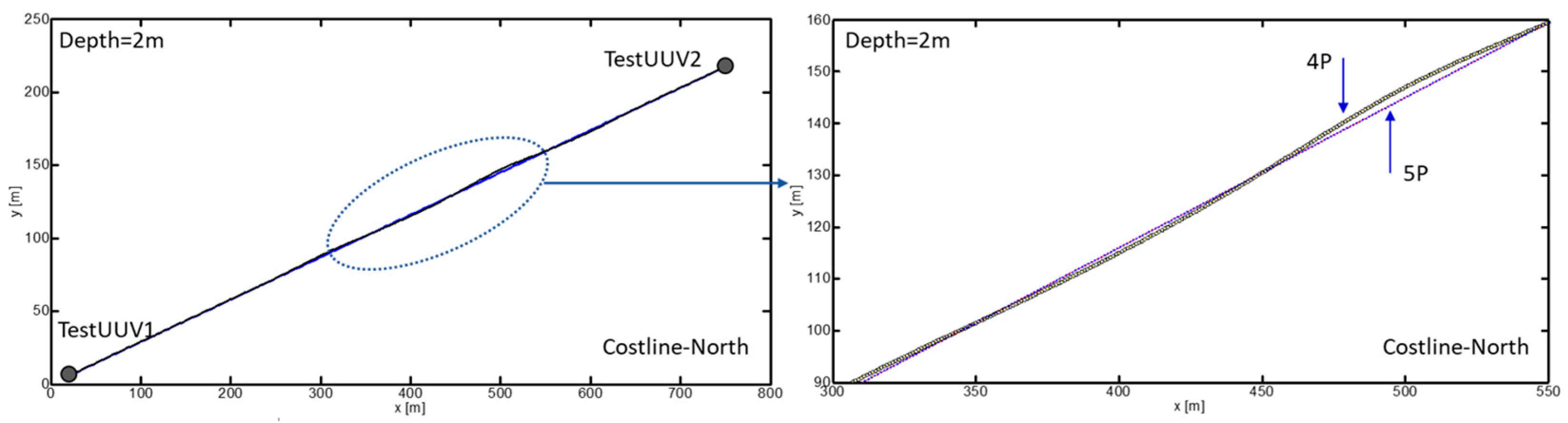 Biomimetics 09 00329 g005