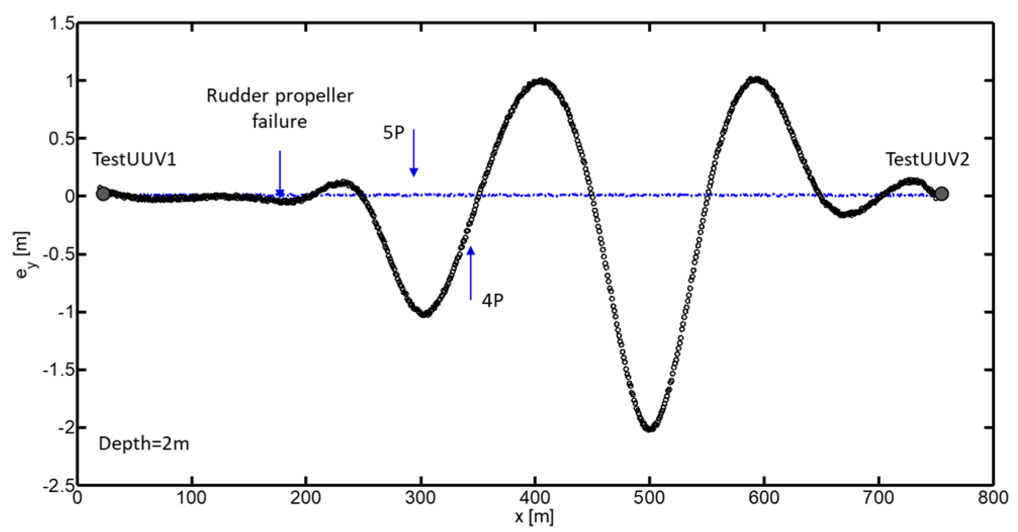 Biomimetics 09 00329 g006
