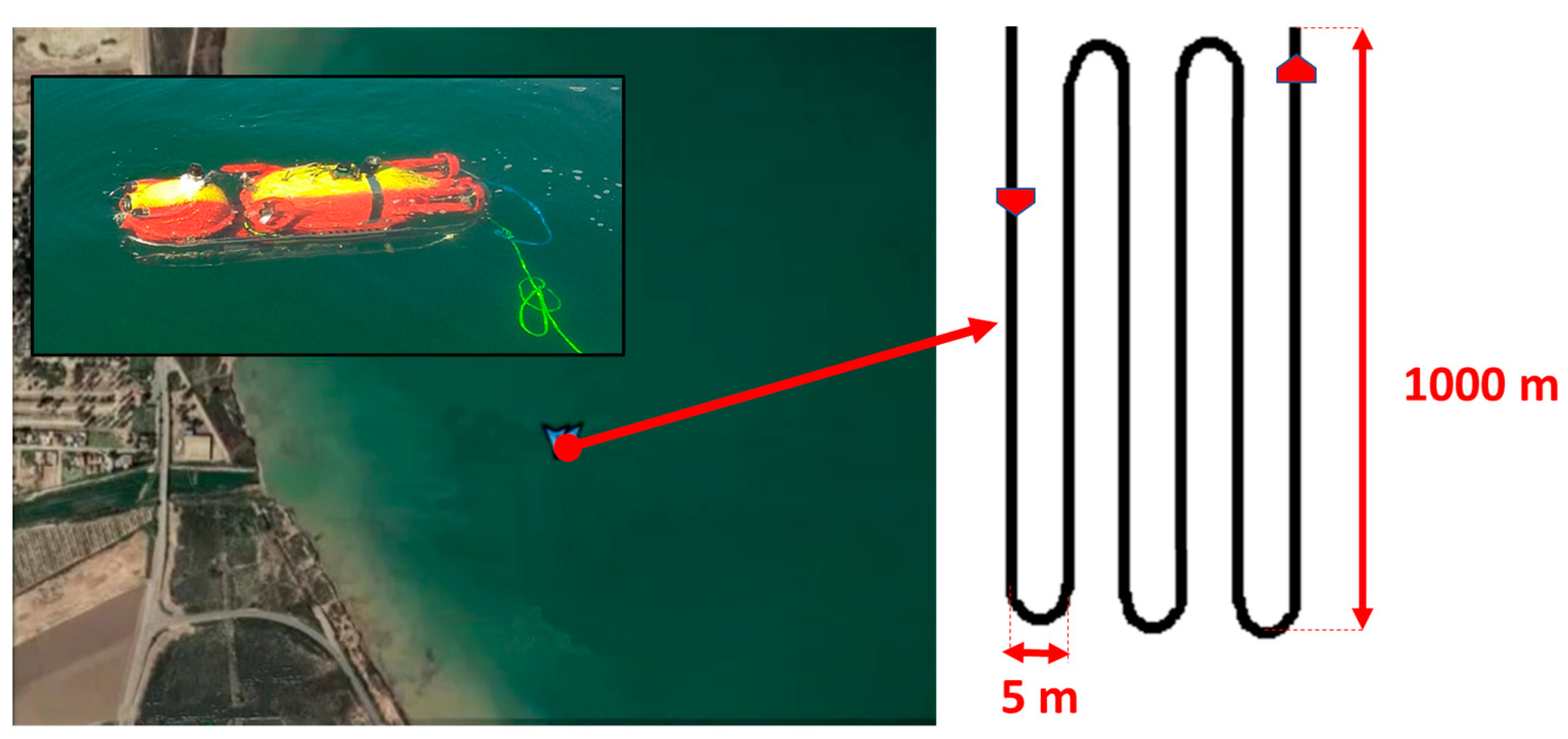 Biomimetics 09 00329 g007