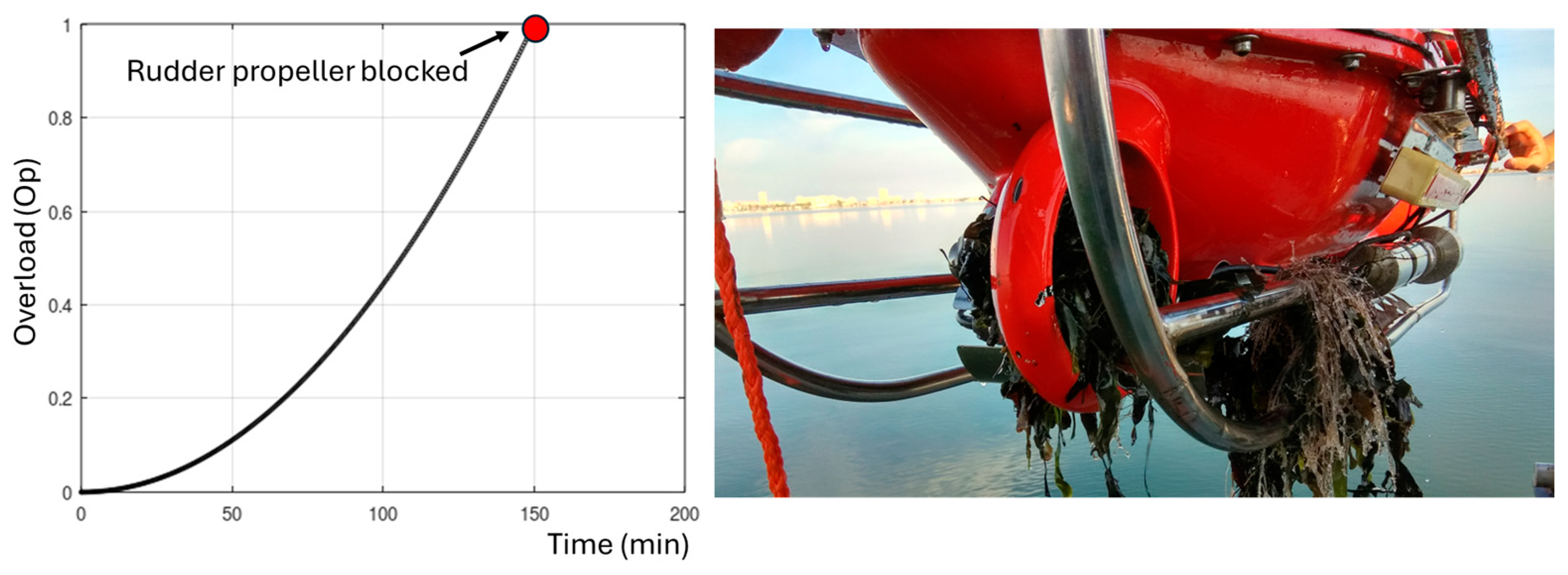 Biomimetics 09 00329 g008