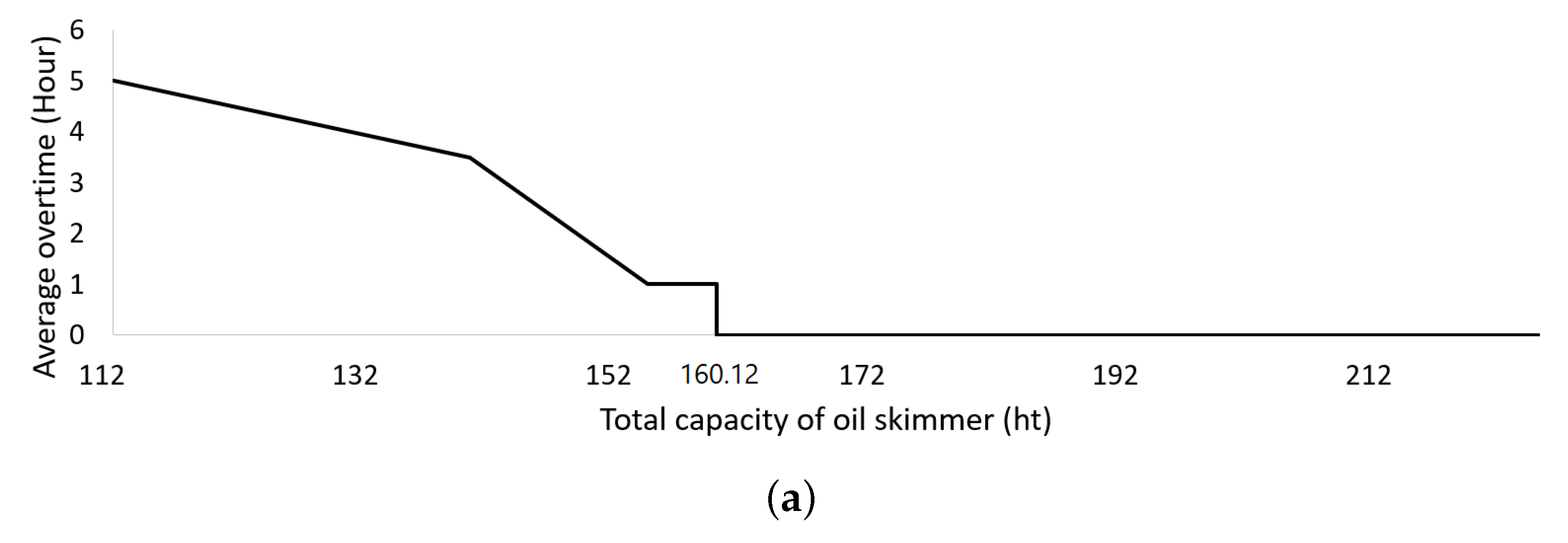 Biomimetics 09 00330 g004a