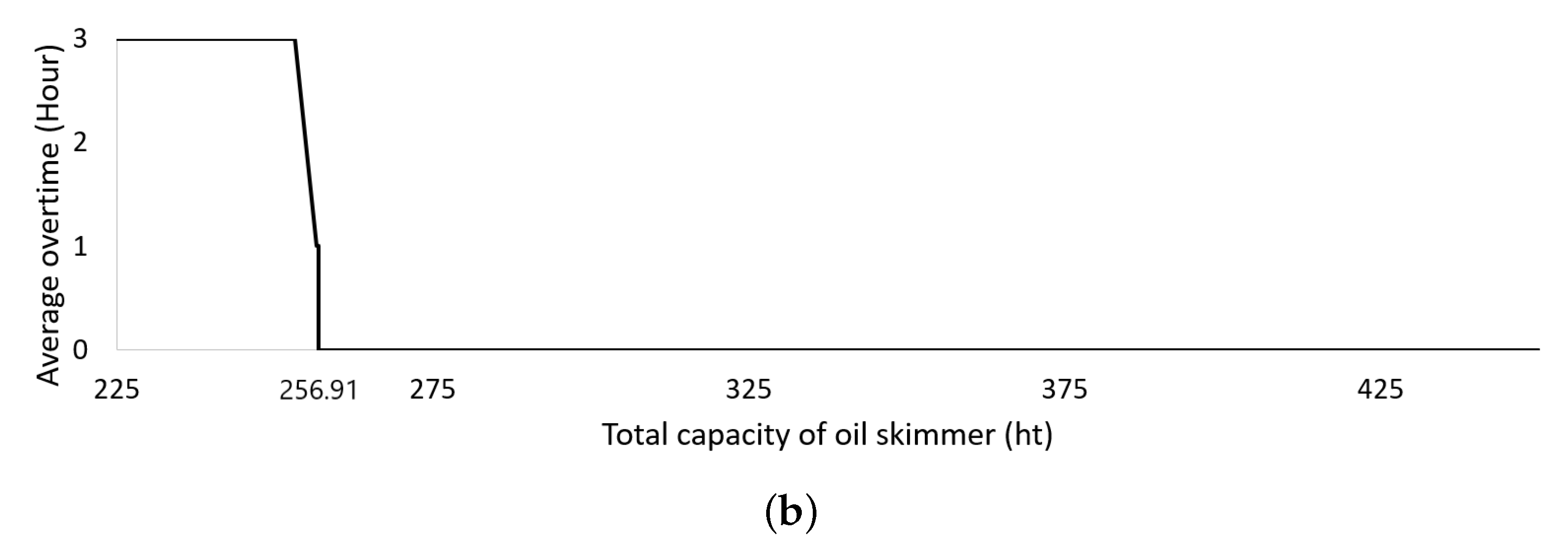 Biomimetics 09 00330 g004b