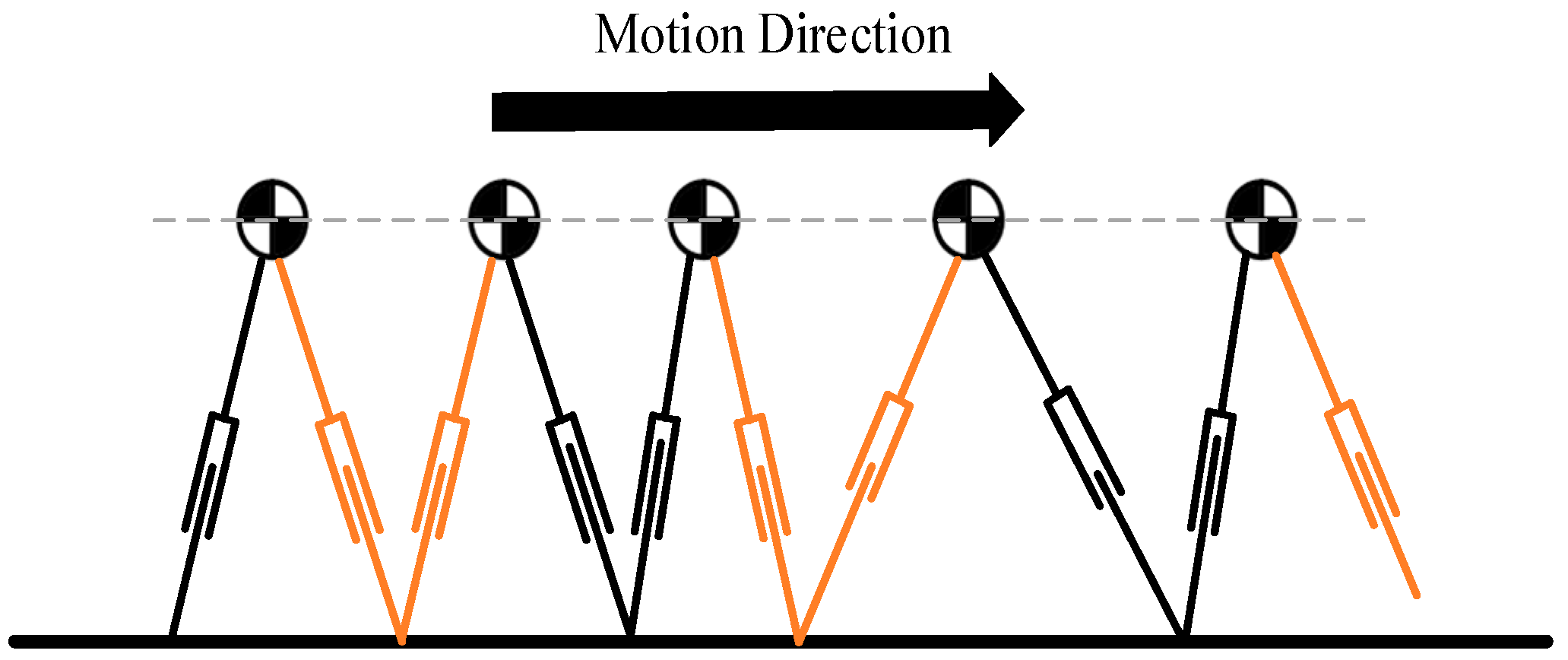 Biomimetics 09 00332 g005