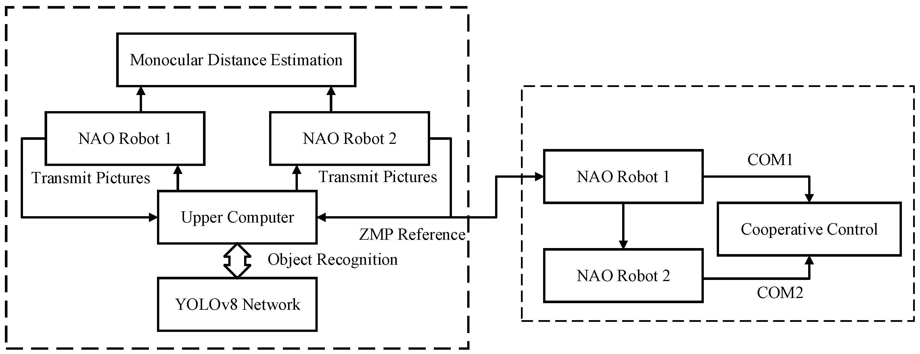 Biomimetics 09 00332 g008