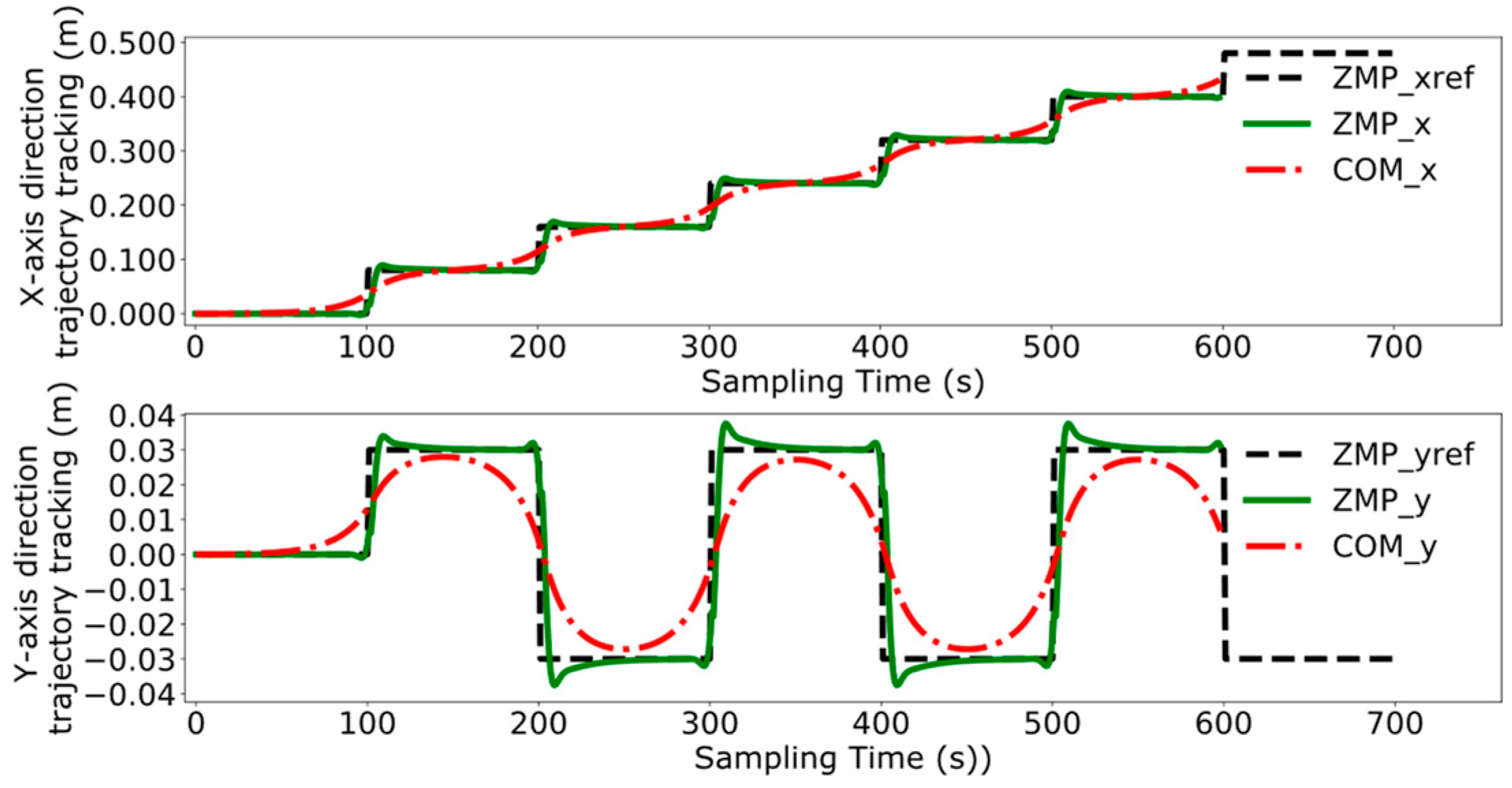 Biomimetics 09 00332 g013