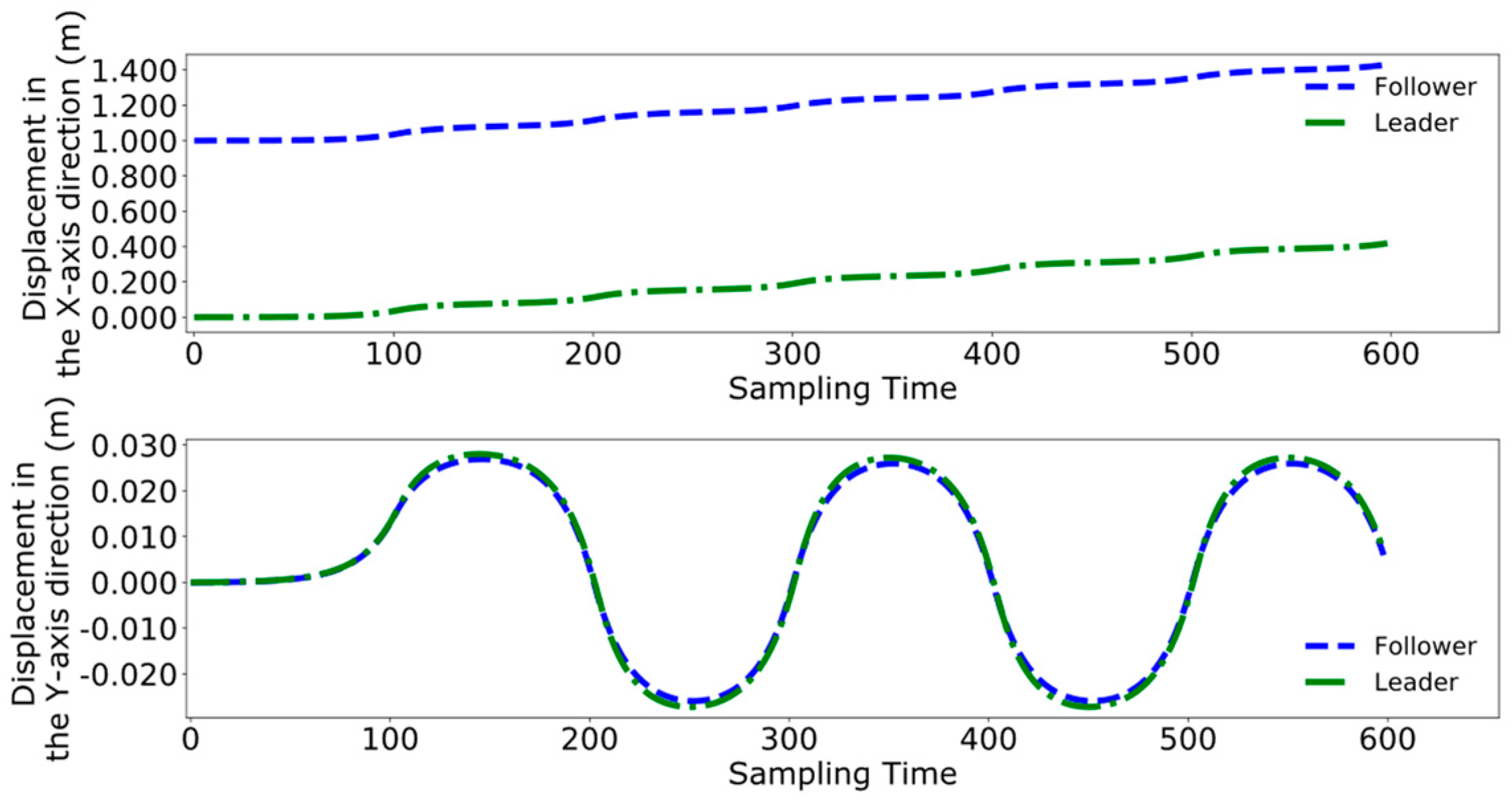 Biomimetics 09 00332 g020