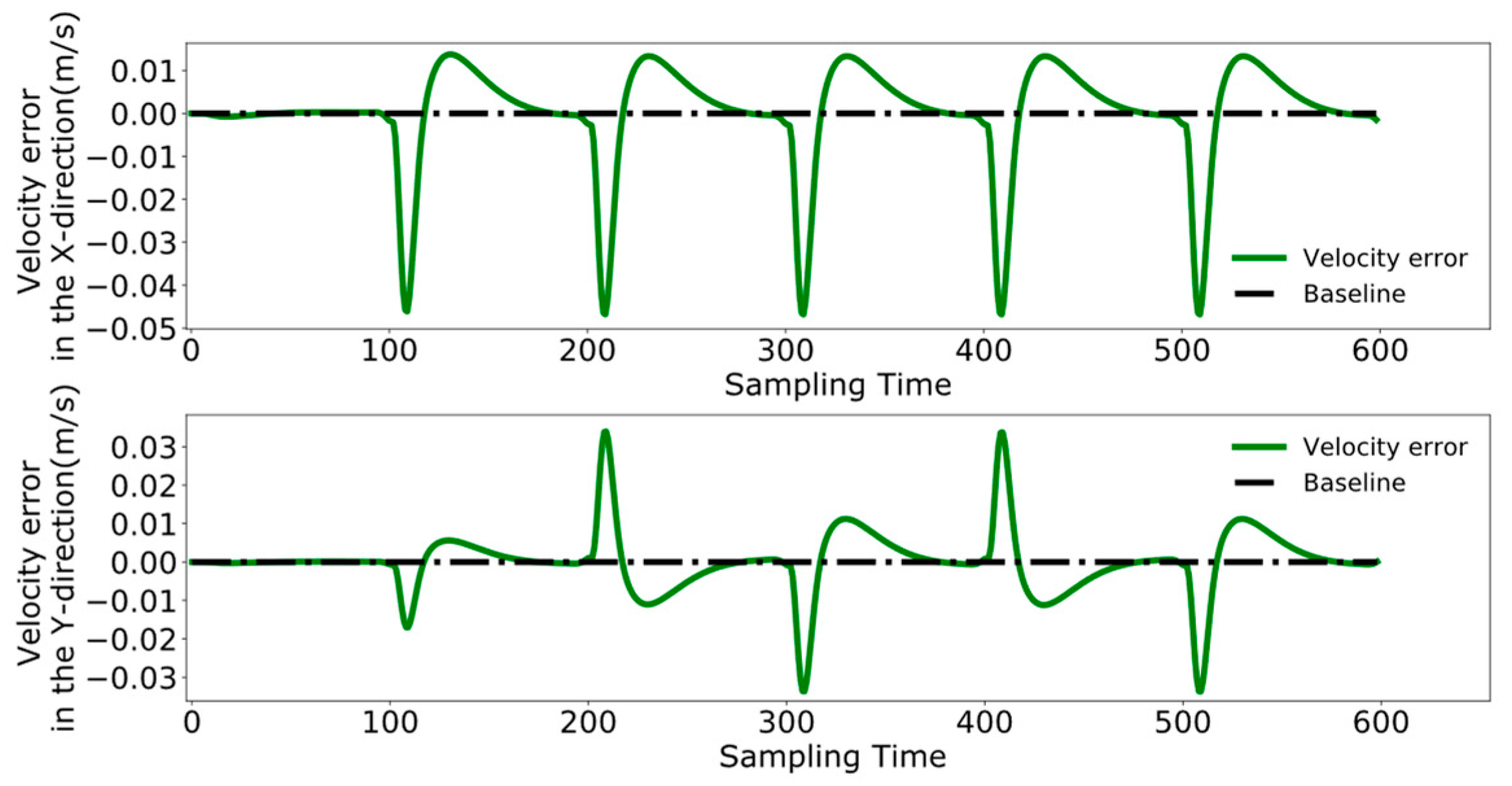 Biomimetics 09 00332 g024