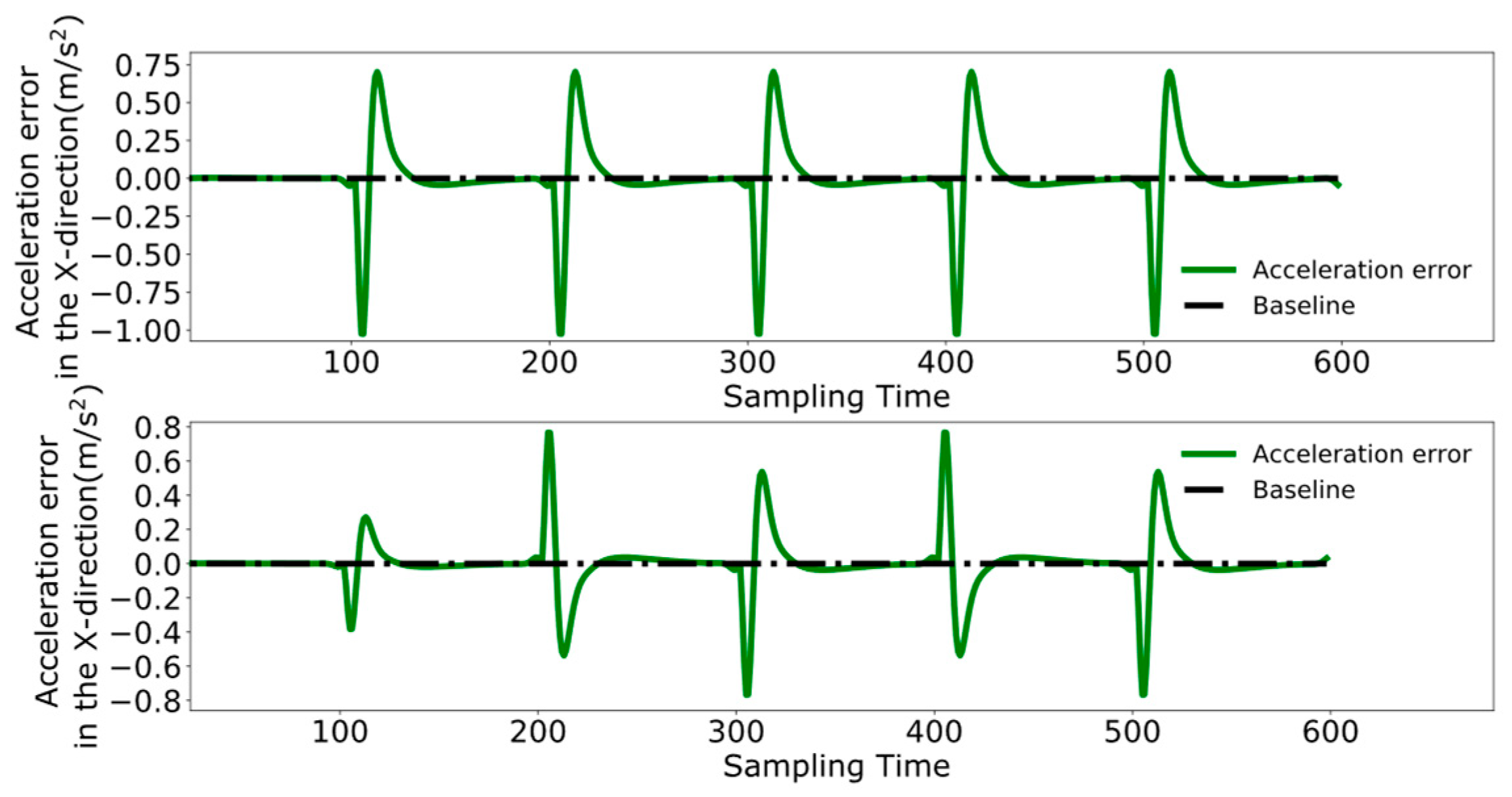 Biomimetics 09 00332 g025