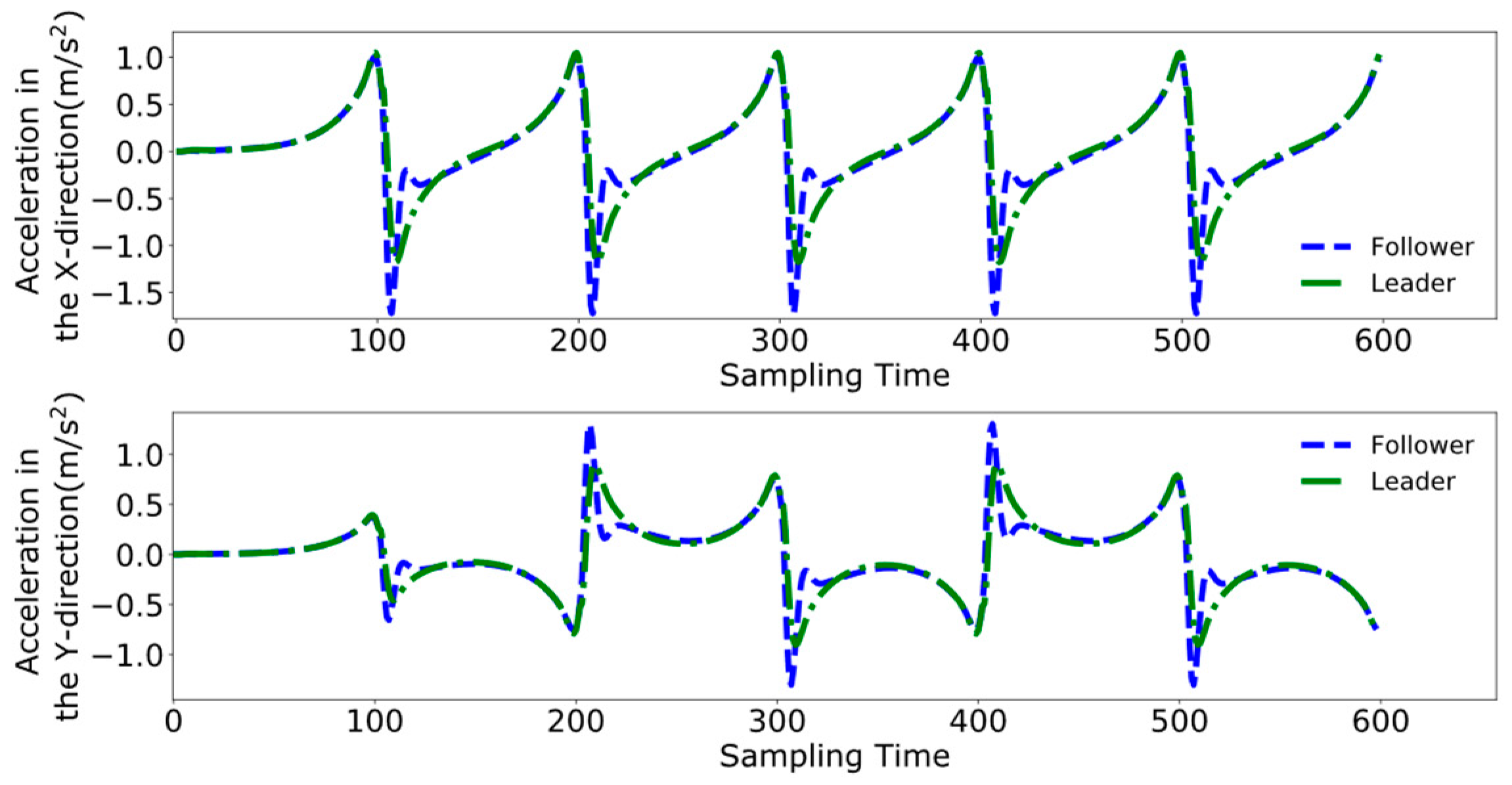Biomimetics 09 00332 g028