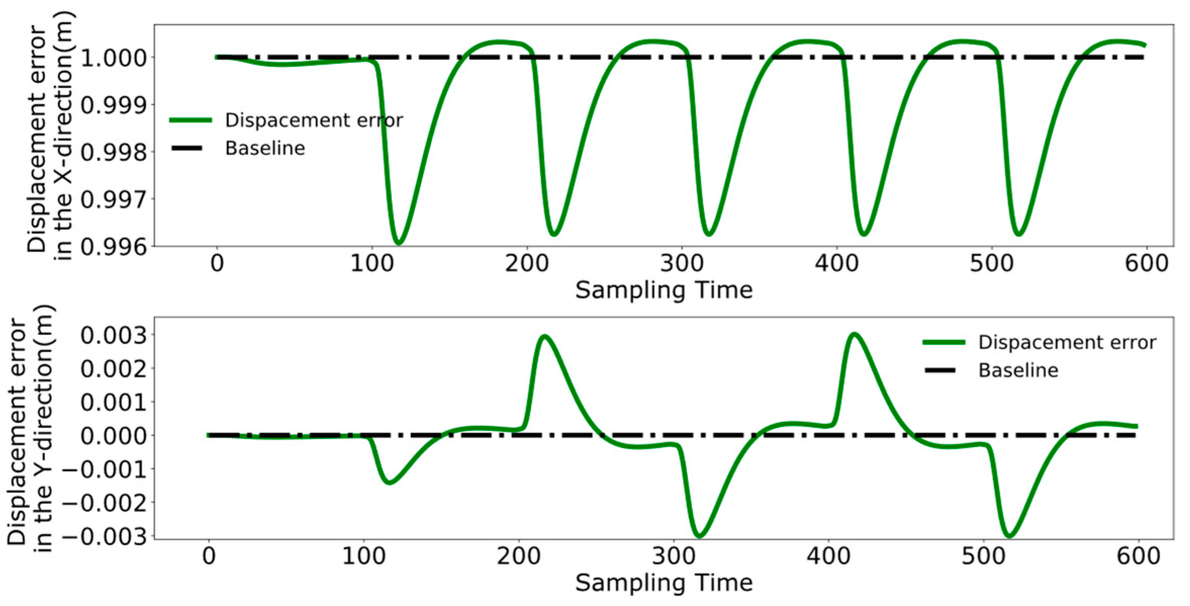 Biomimetics 09 00332 g029