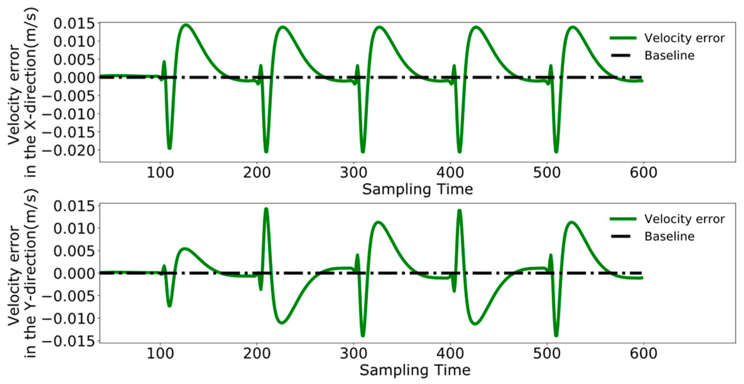 Biomimetics 09 00332 g030