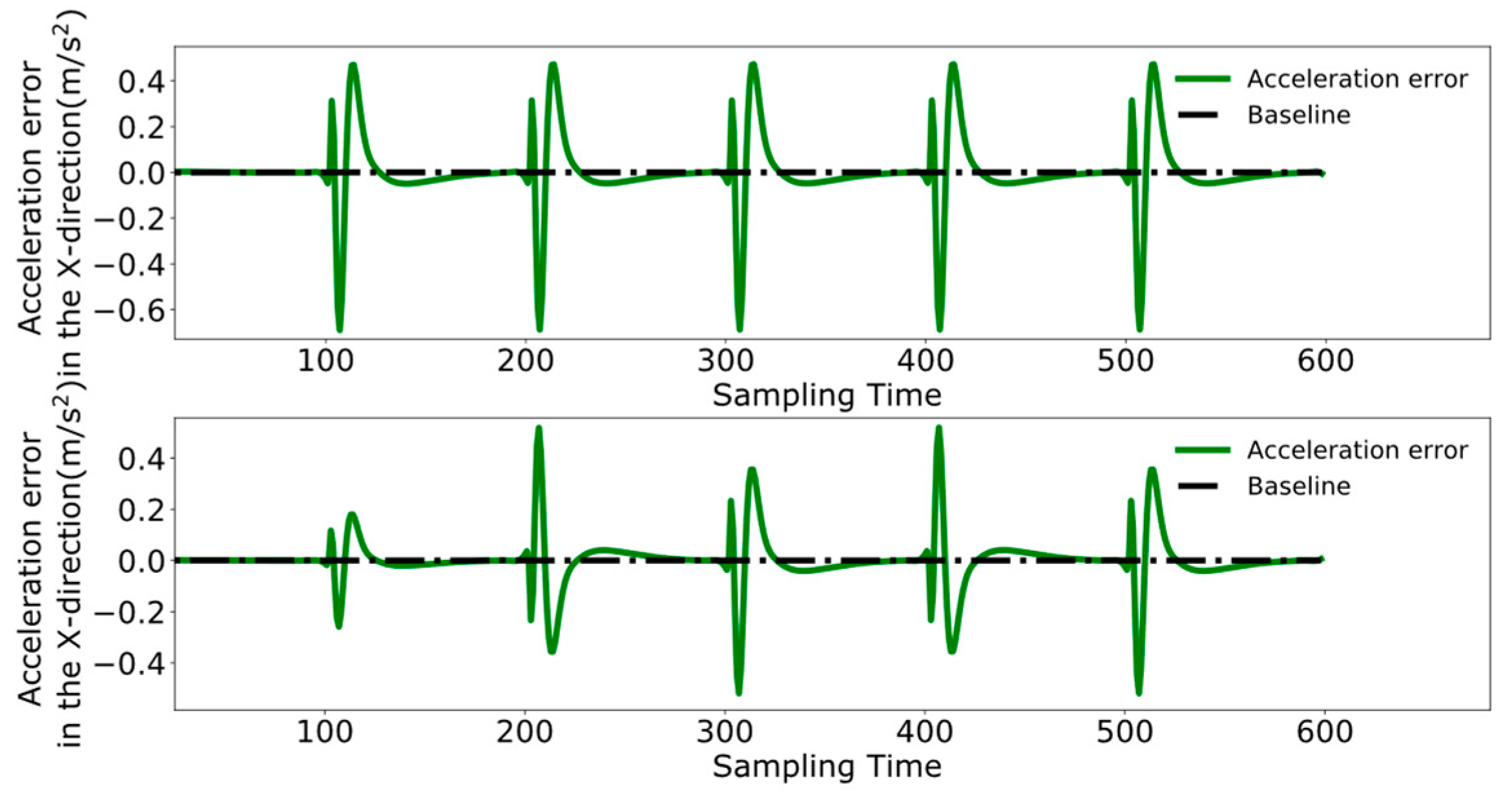 Biomimetics 09 00332 g031