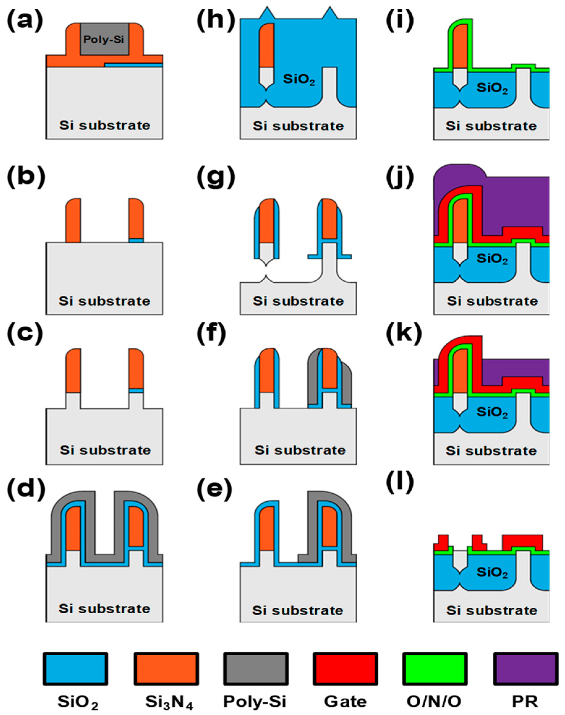 Biomimetics 09 00335 g002