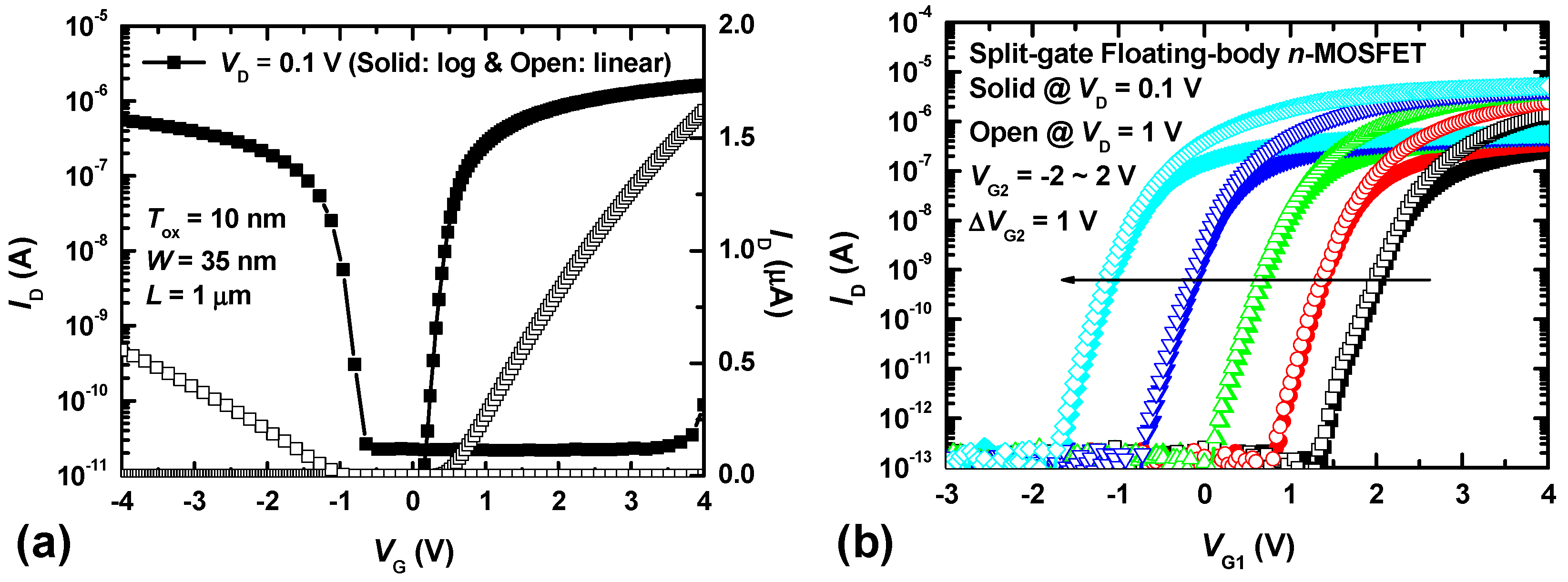Biomimetics 09 00335 g004