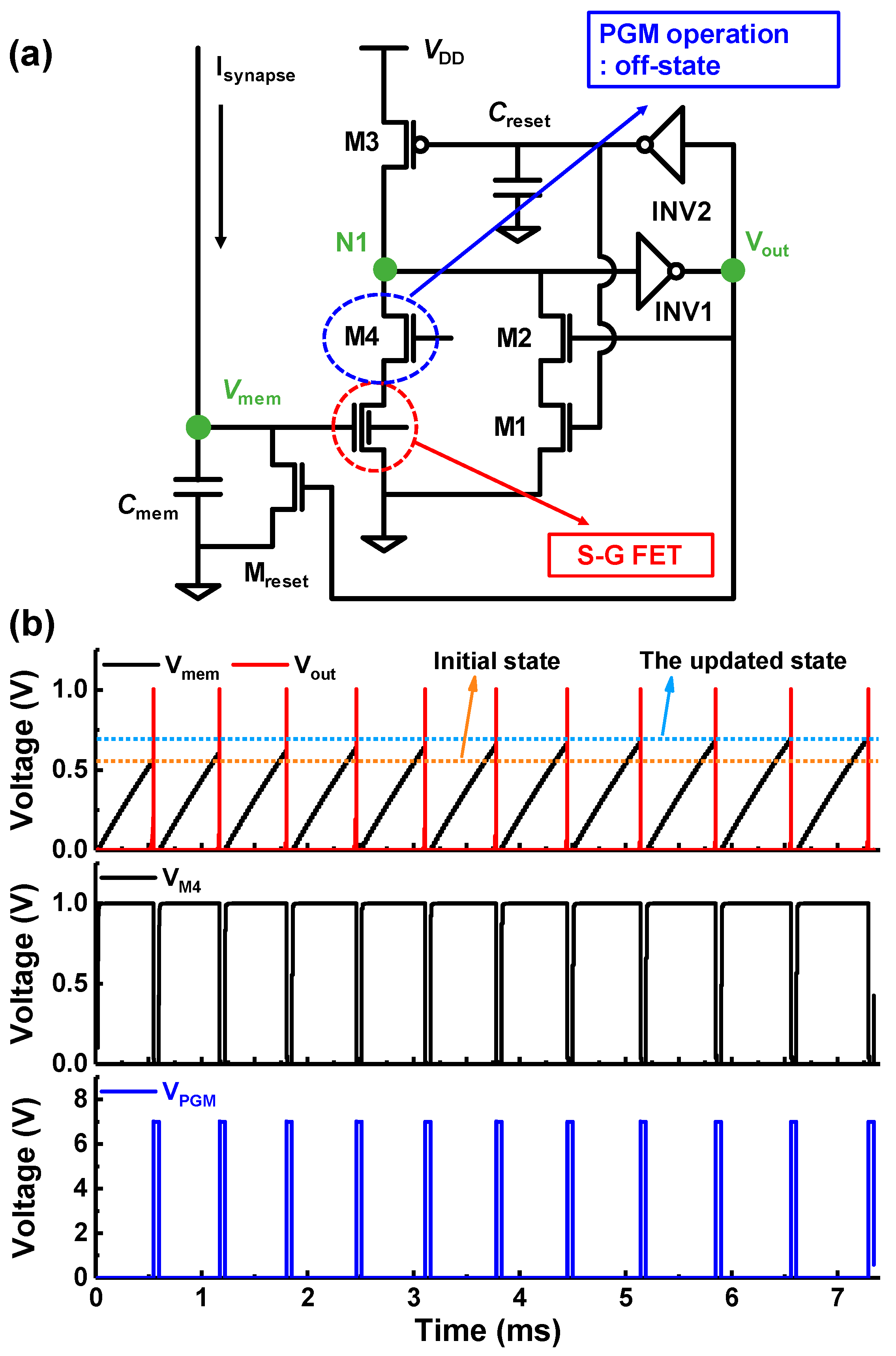 Biomimetics 09 00335 g006