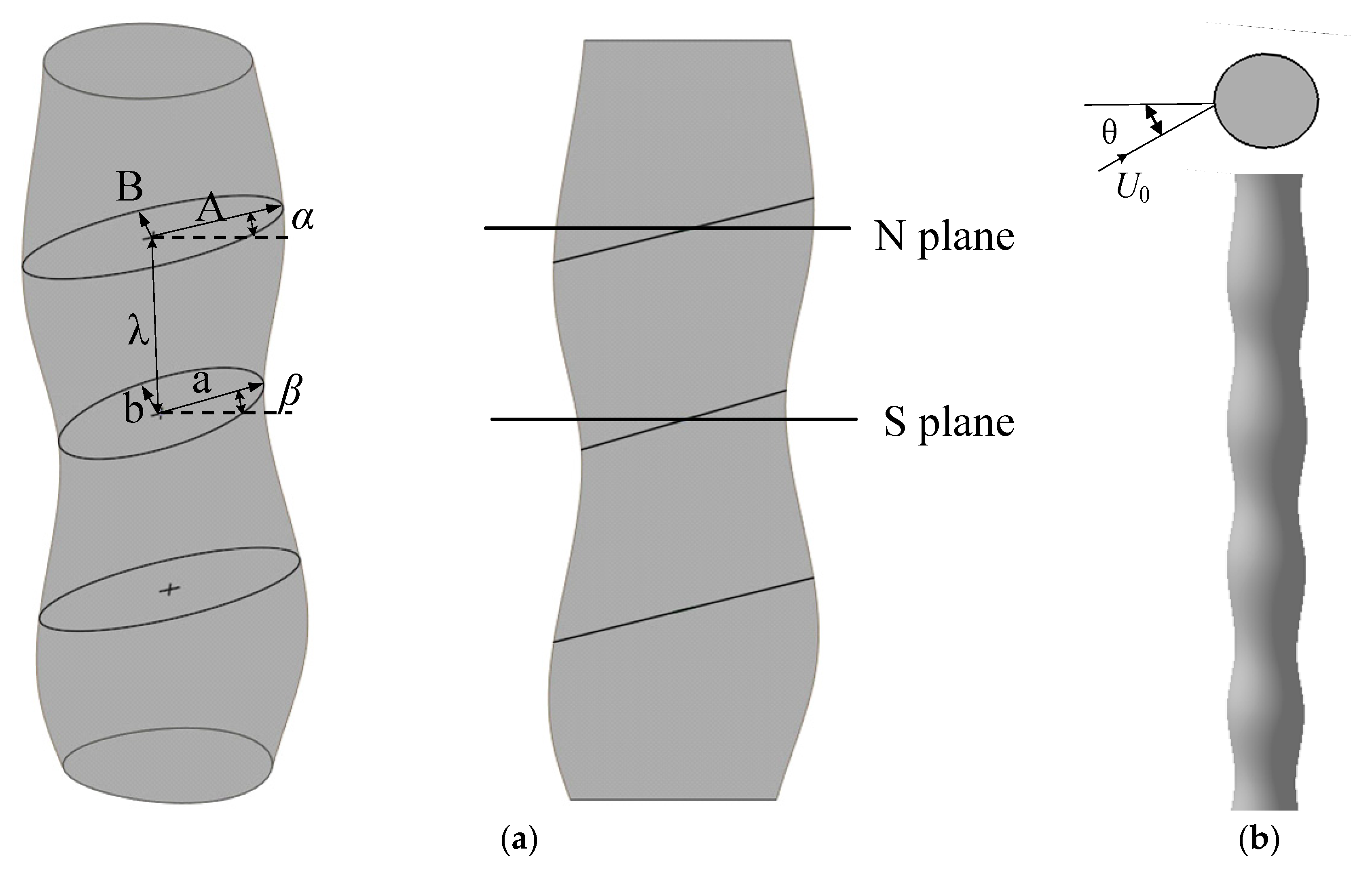 Biomimetics 09 00336 g001