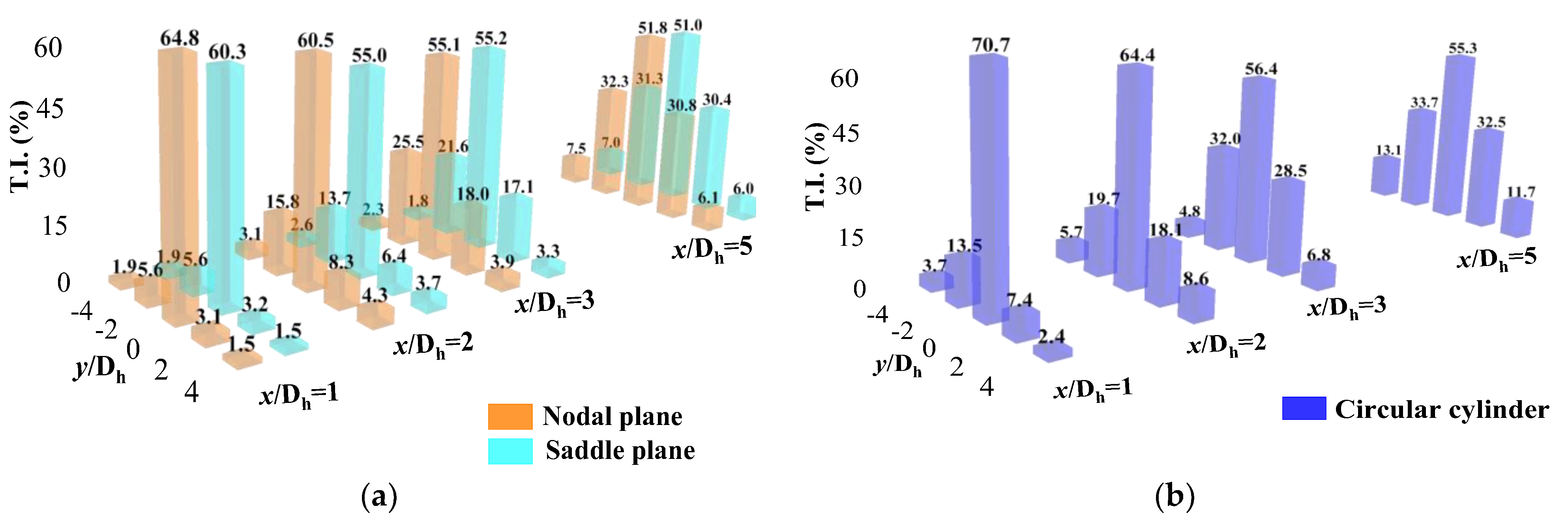 Biomimetics 09 00336 g006