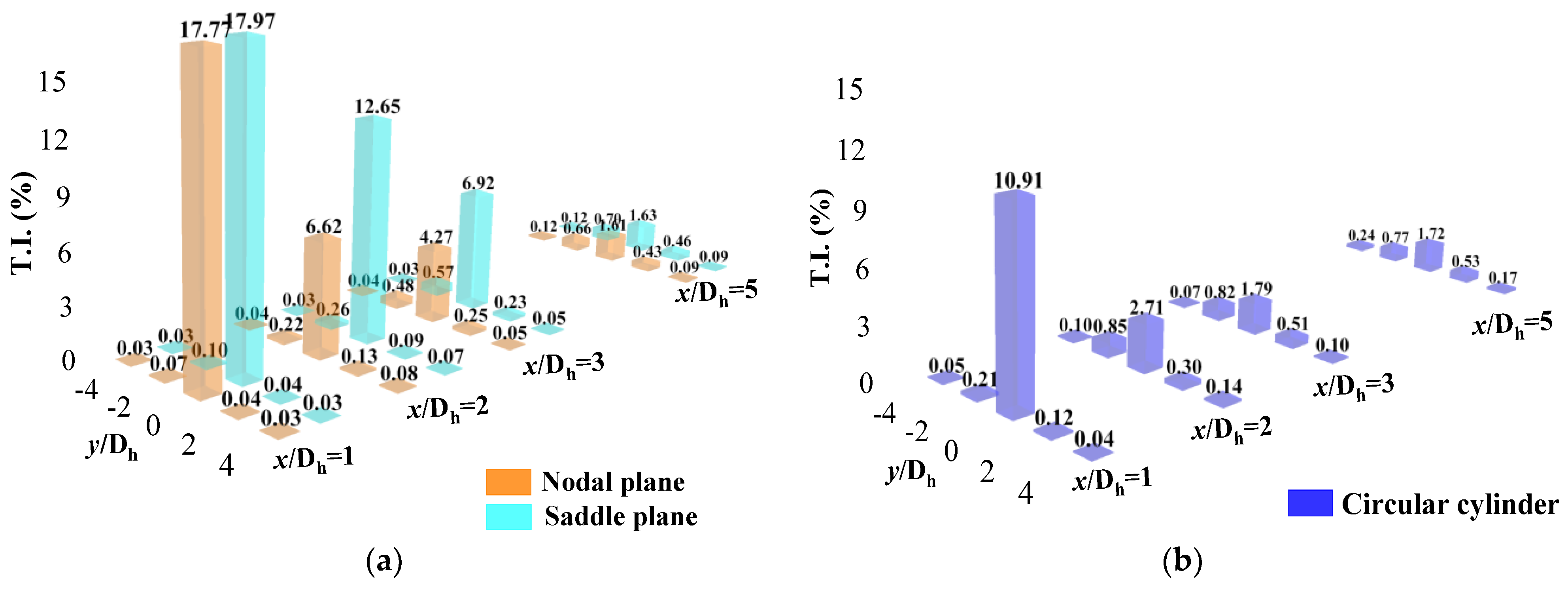 Biomimetics 09 00336 g007