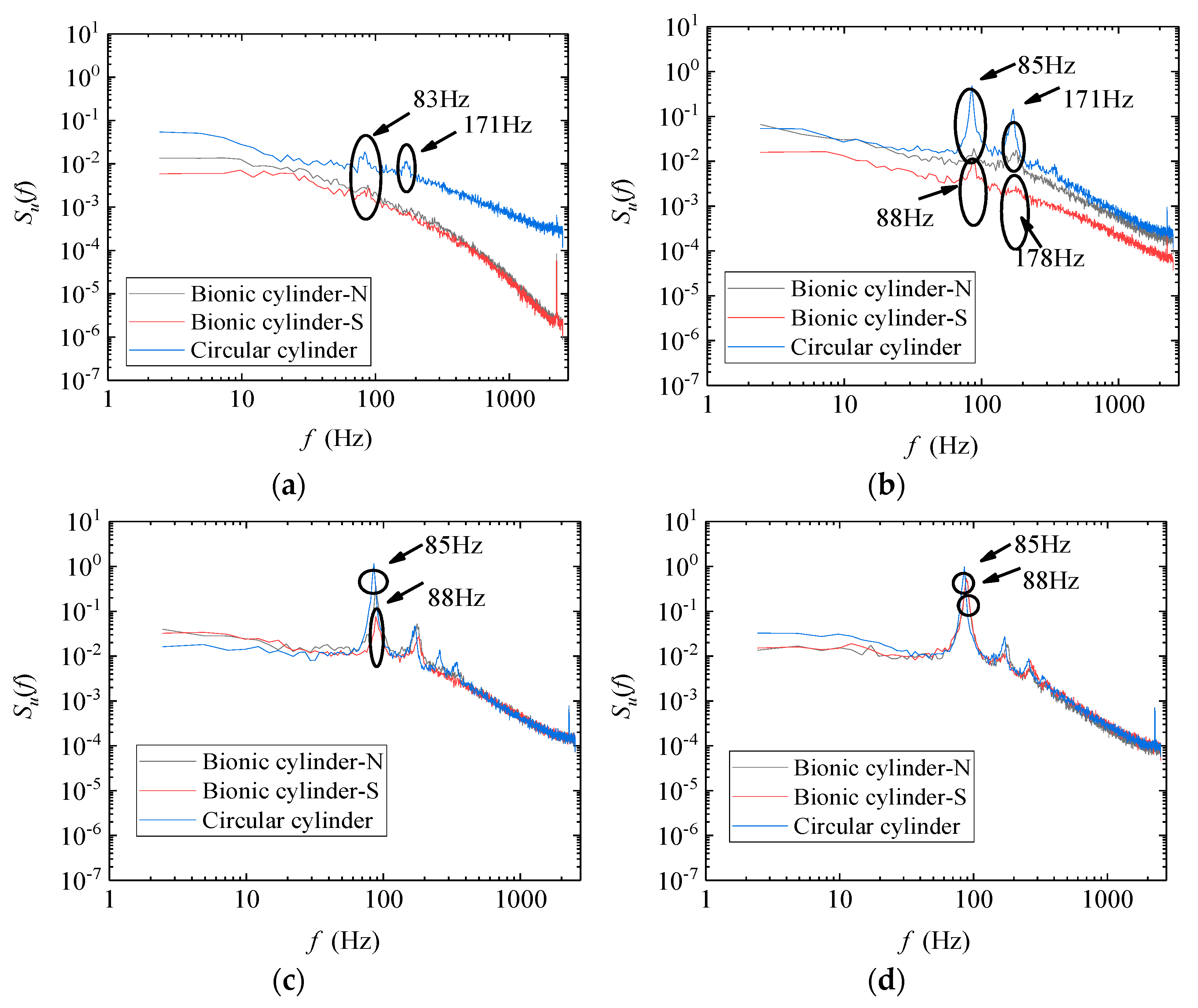 Biomimetics 09 00336 g008