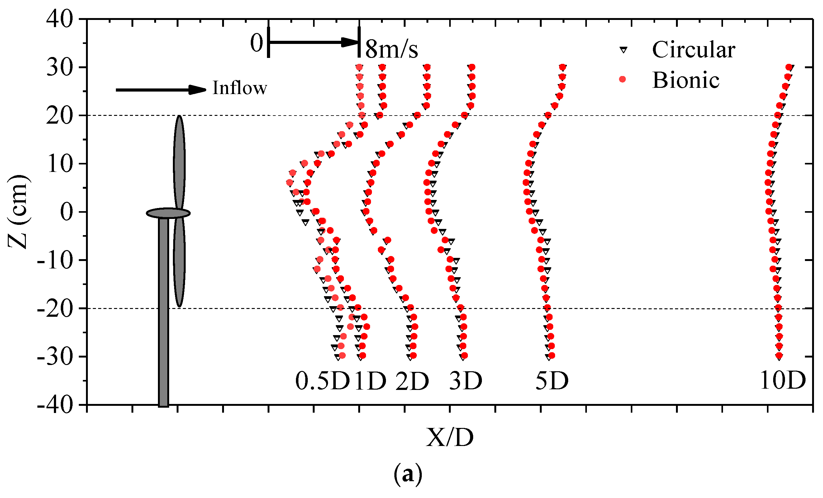Biomimetics 09 00336 g011a