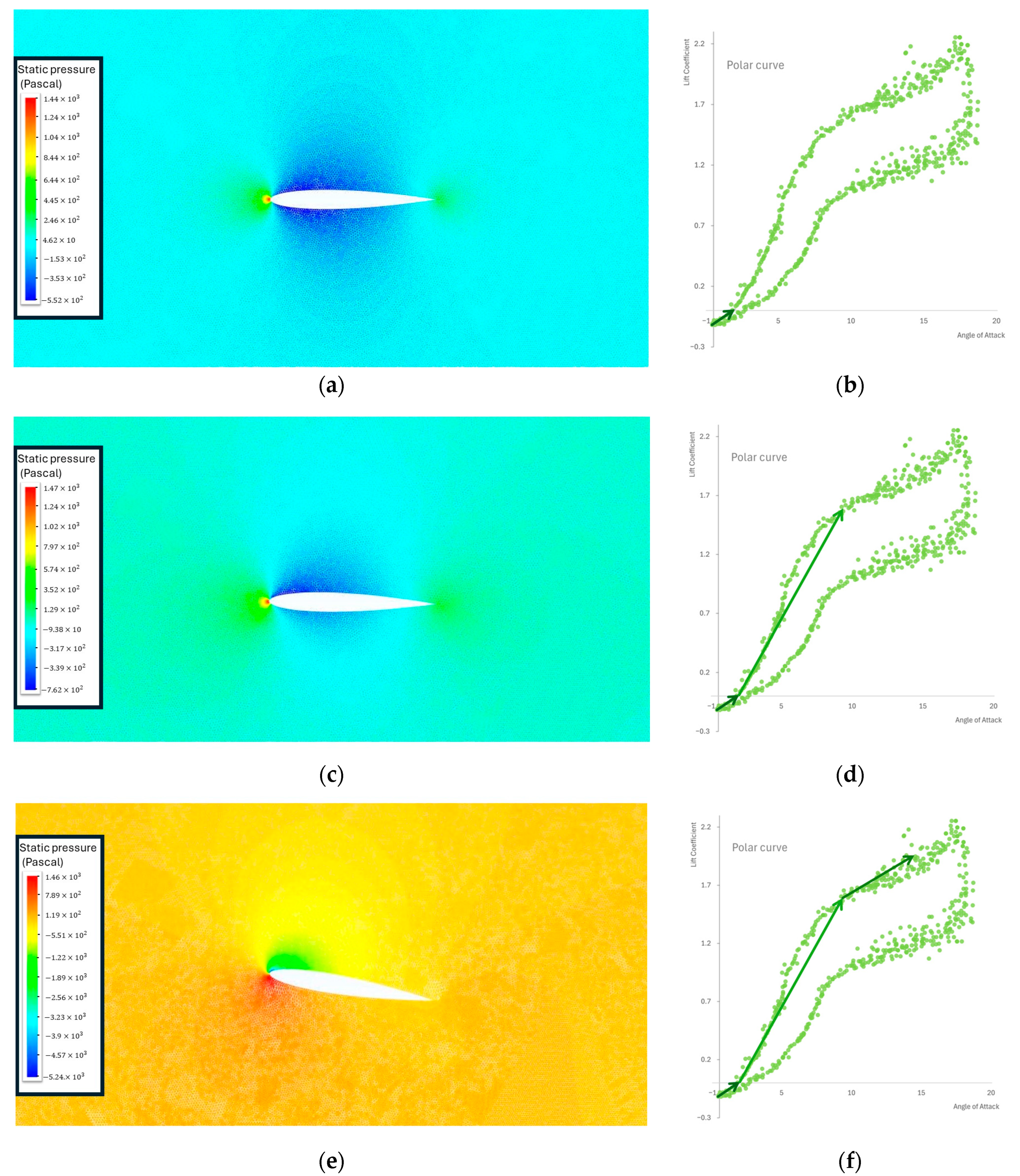 Biomimetics 09 00339 g003a