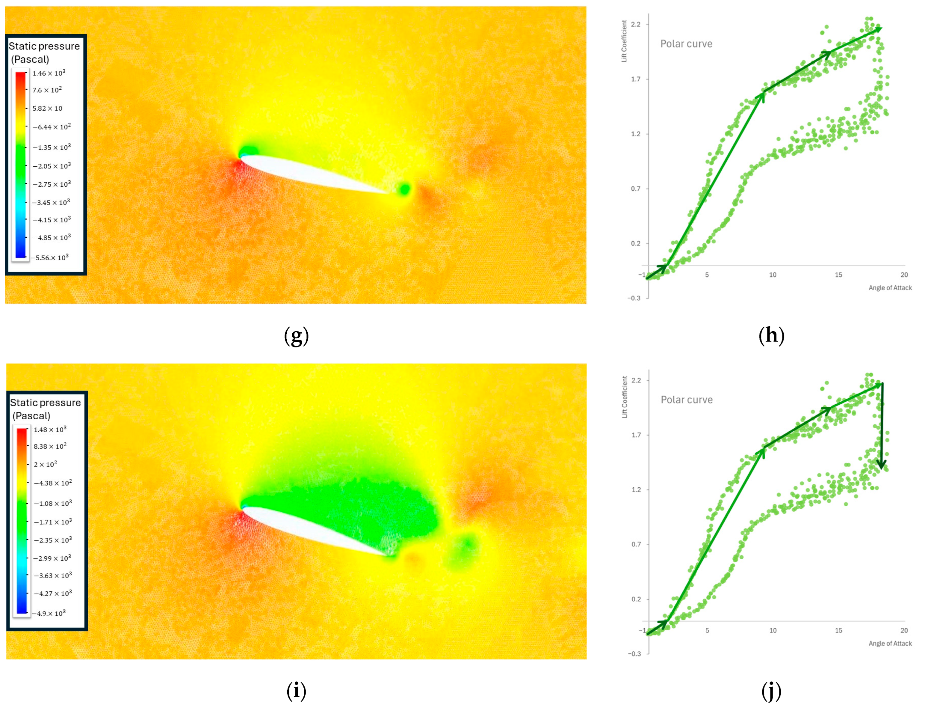 Biomimetics 09 00339 g003b