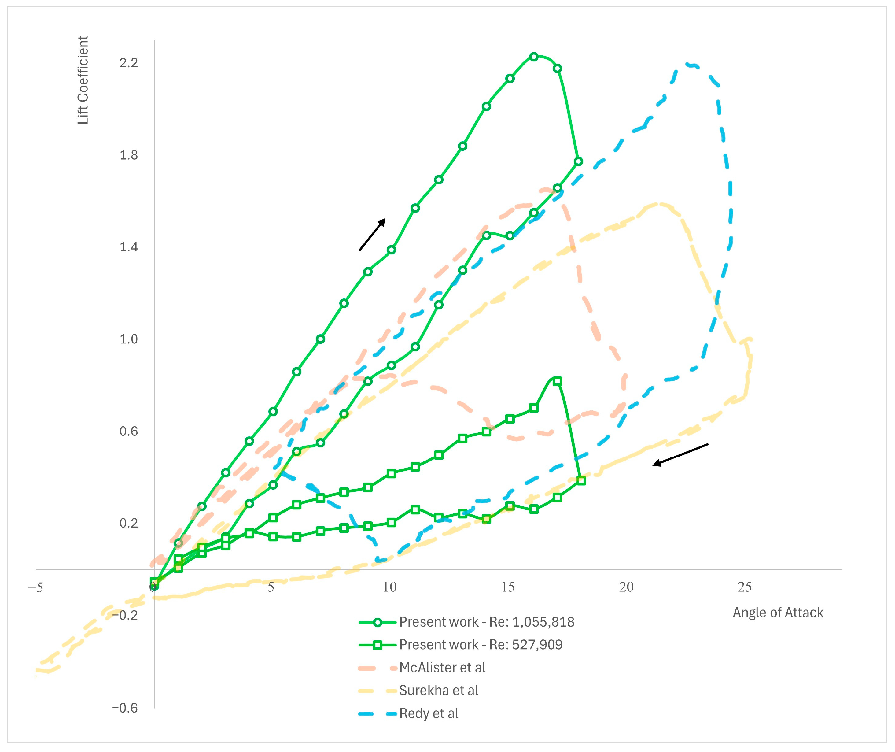 Biomimetics 09 00339 g004