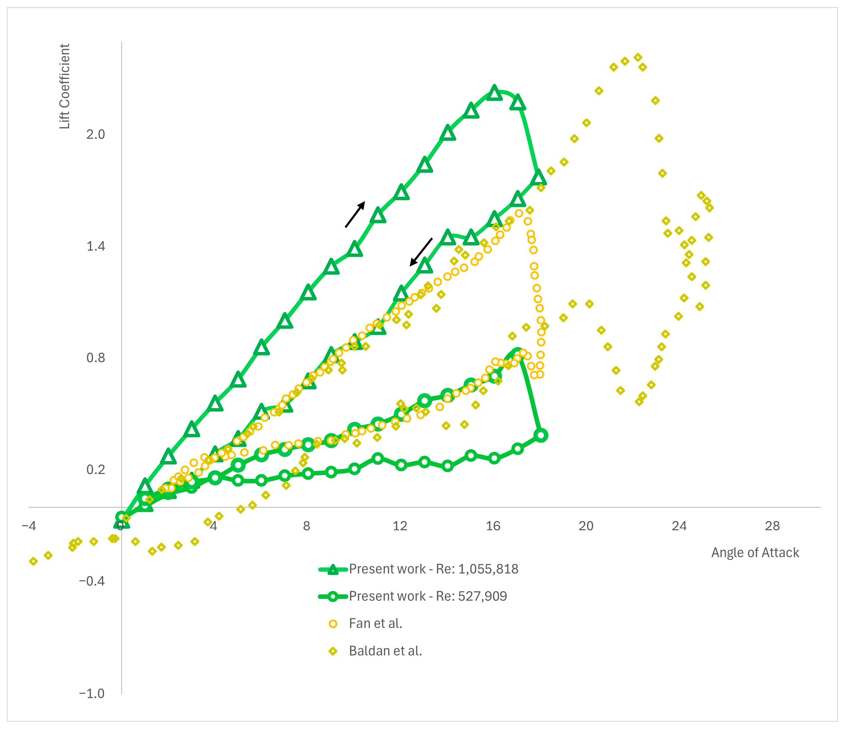Biomimetics 09 00339 g005