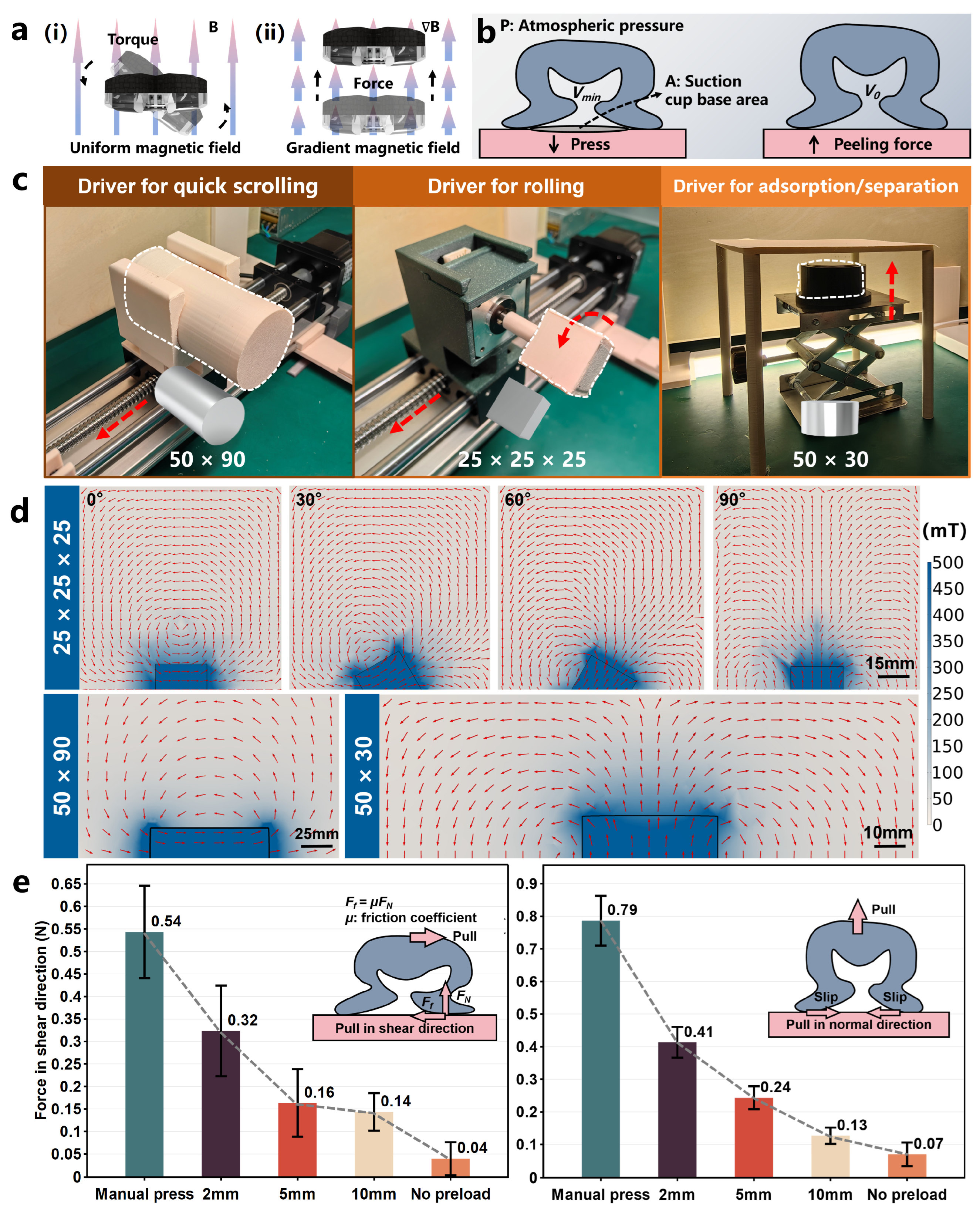 Biomimetics 09 00340 g003