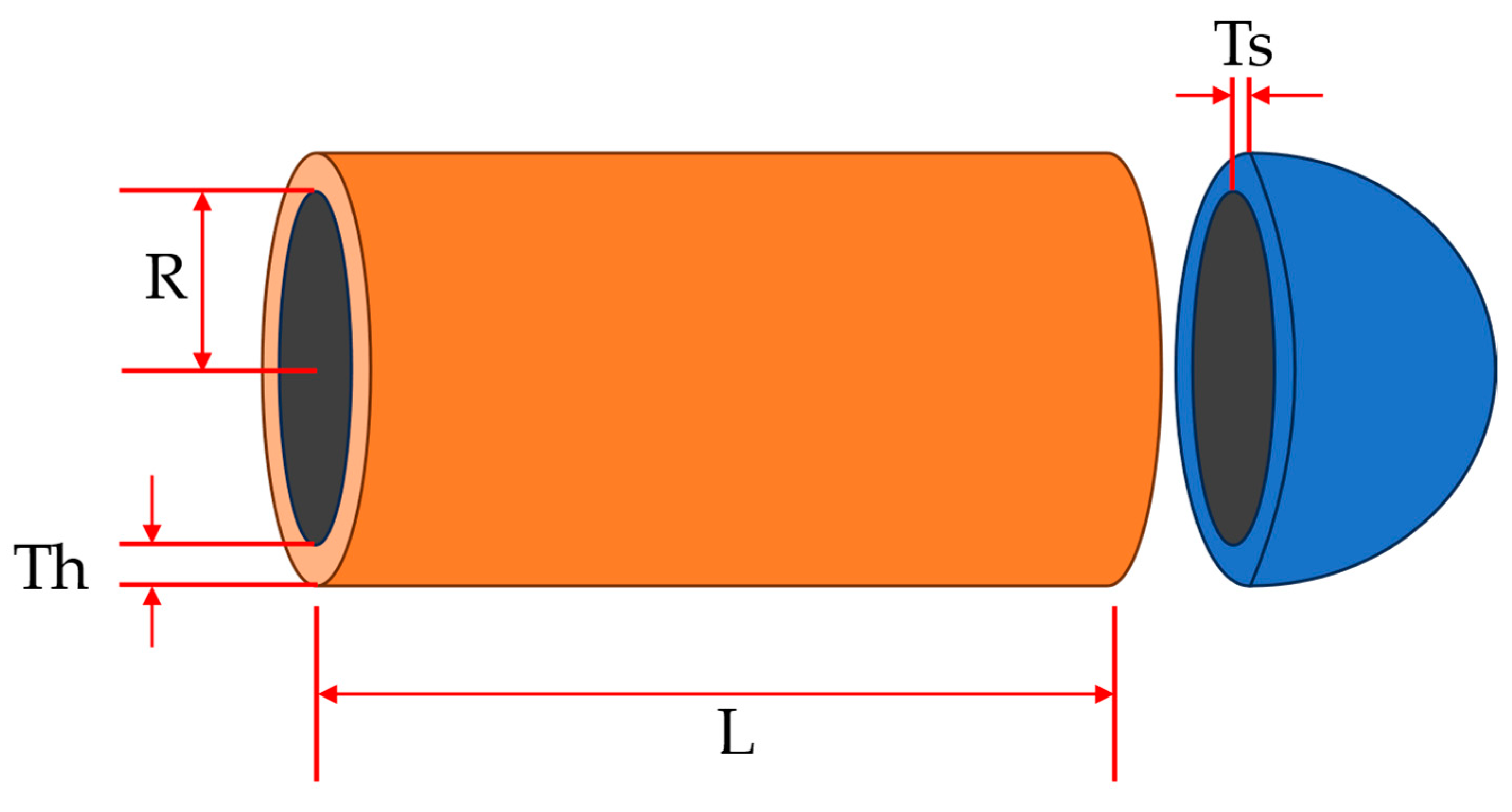 Biomimetics 09 00341 g007