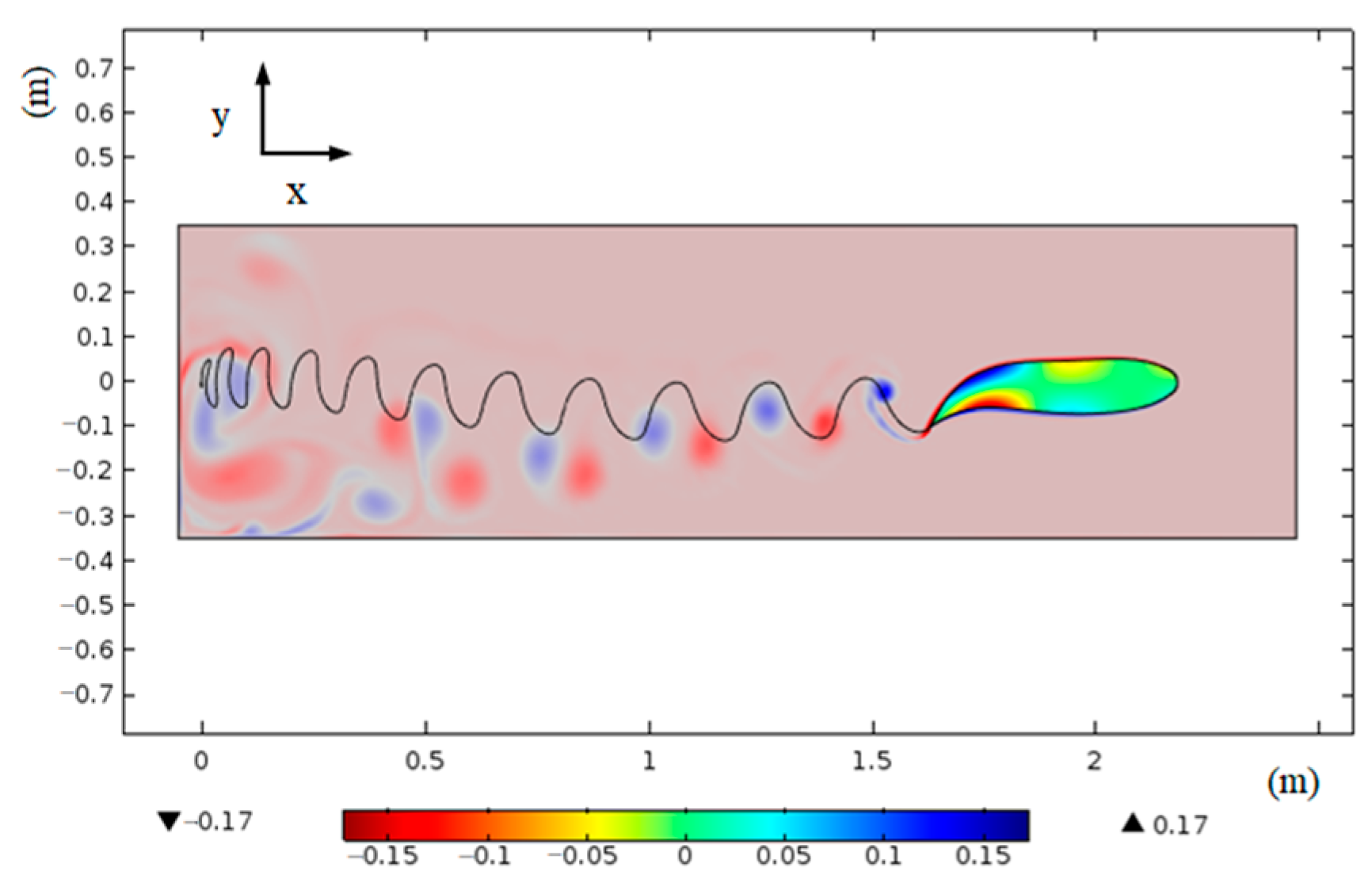 Biomimetics 09 00345 g015