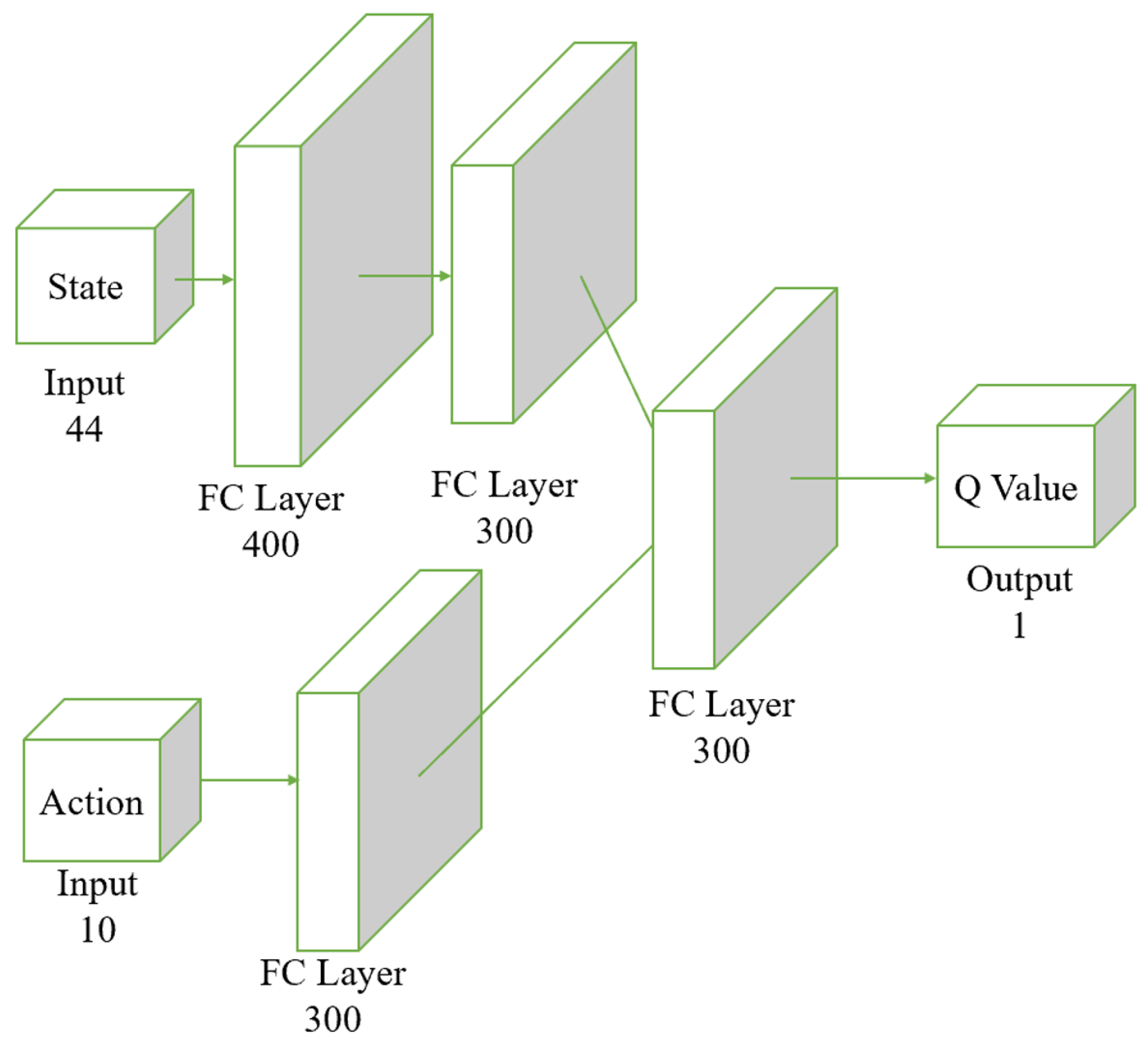Biomimetics 09 00346 g005