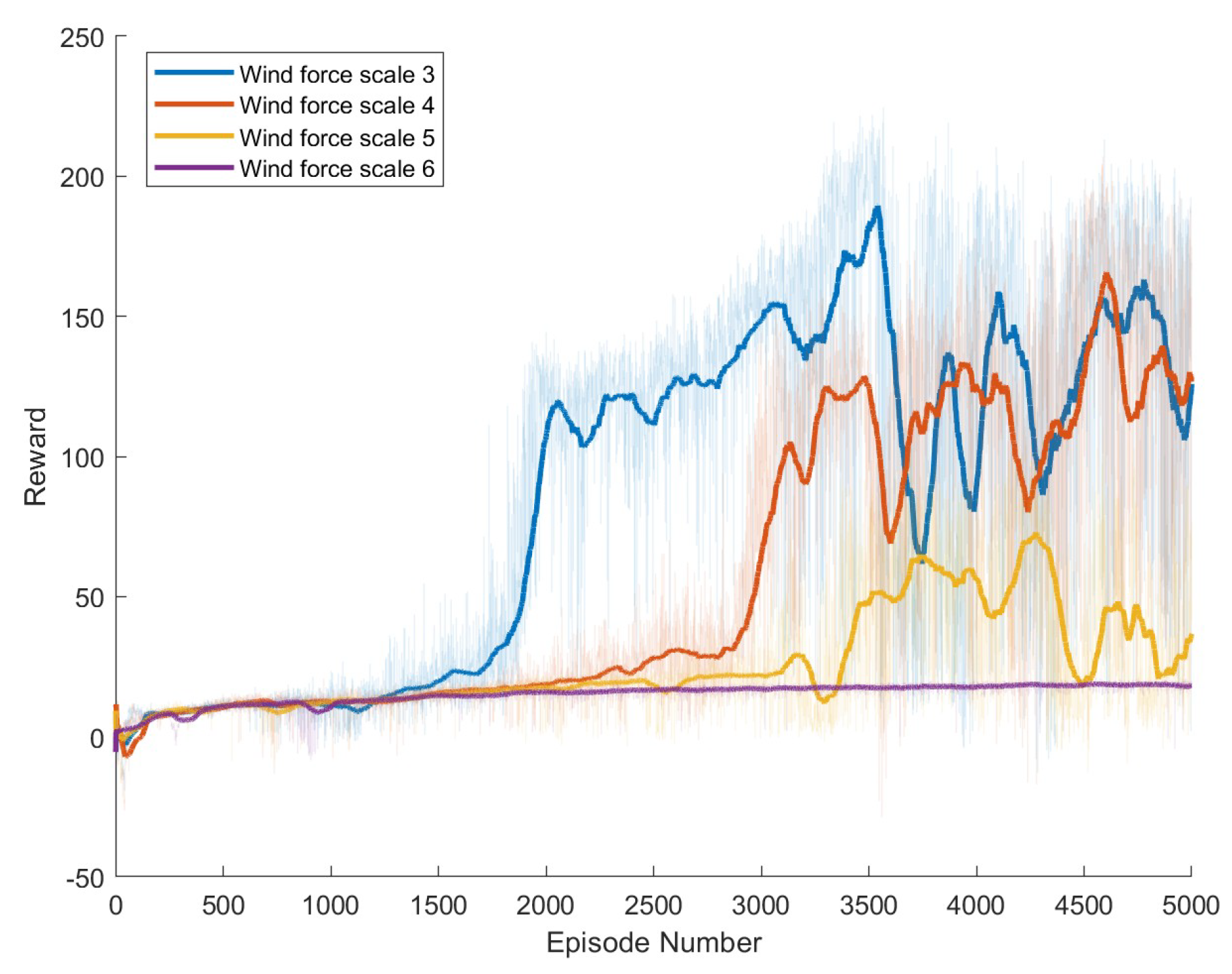 Biomimetics 09 00346 g008