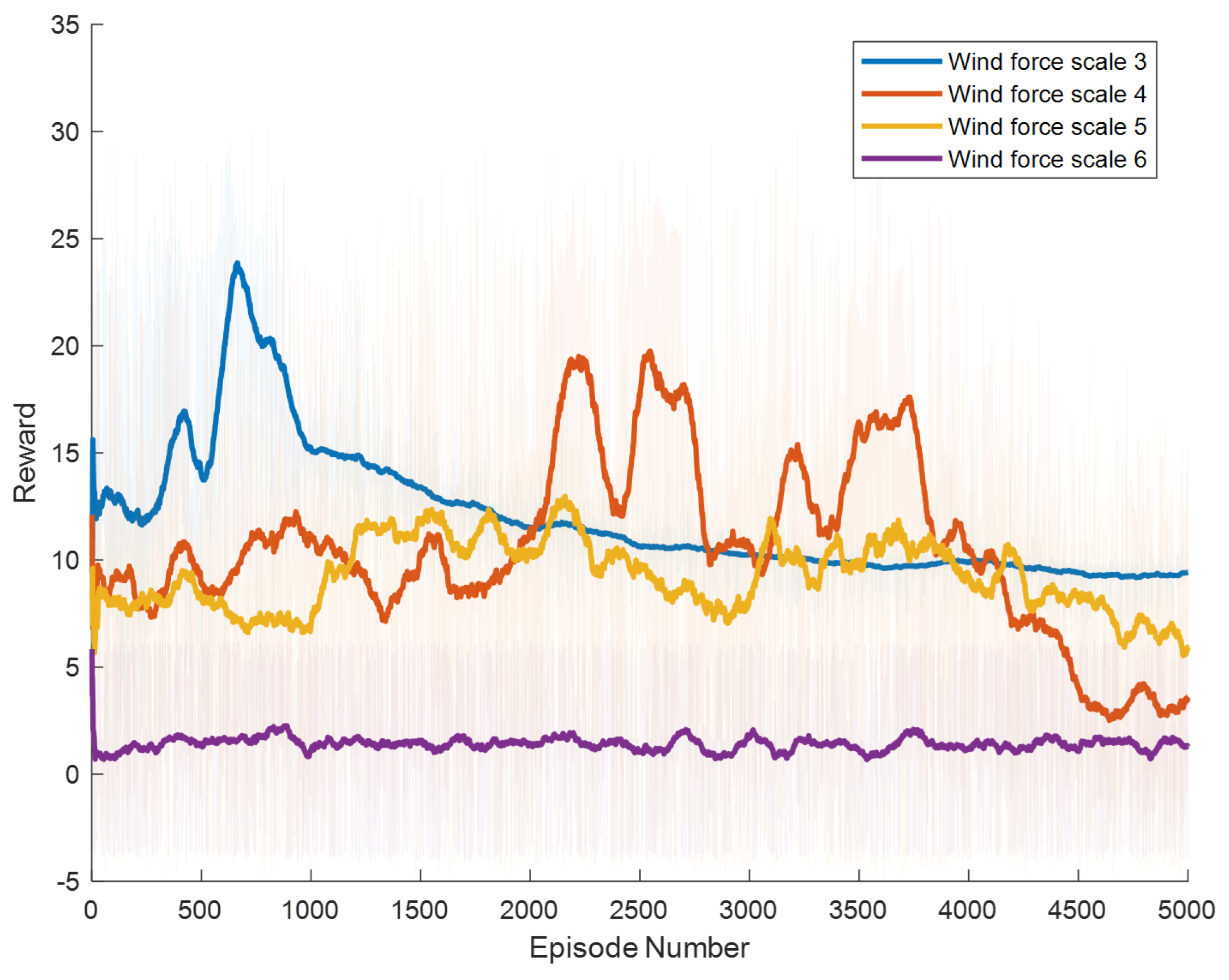 Biomimetics 09 00346 g011