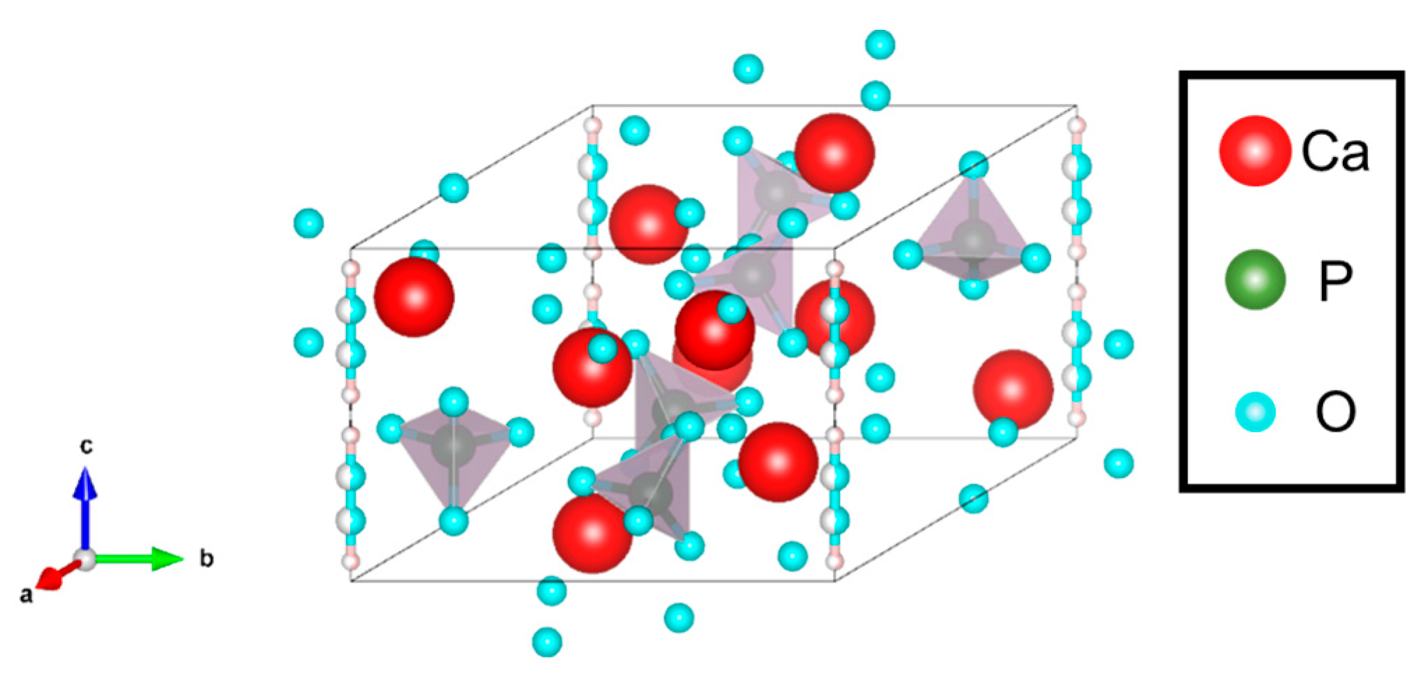 Biomimetics 09 00347 g002 Biomimetics 09 00347 g002